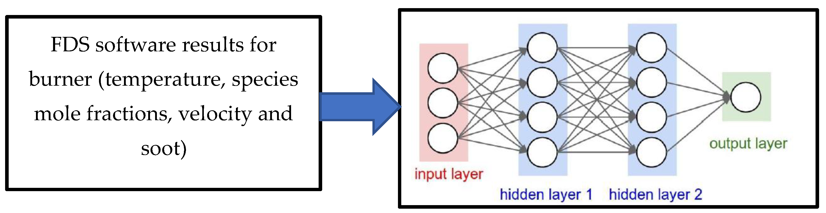Chemengineering 05 00037 g003
