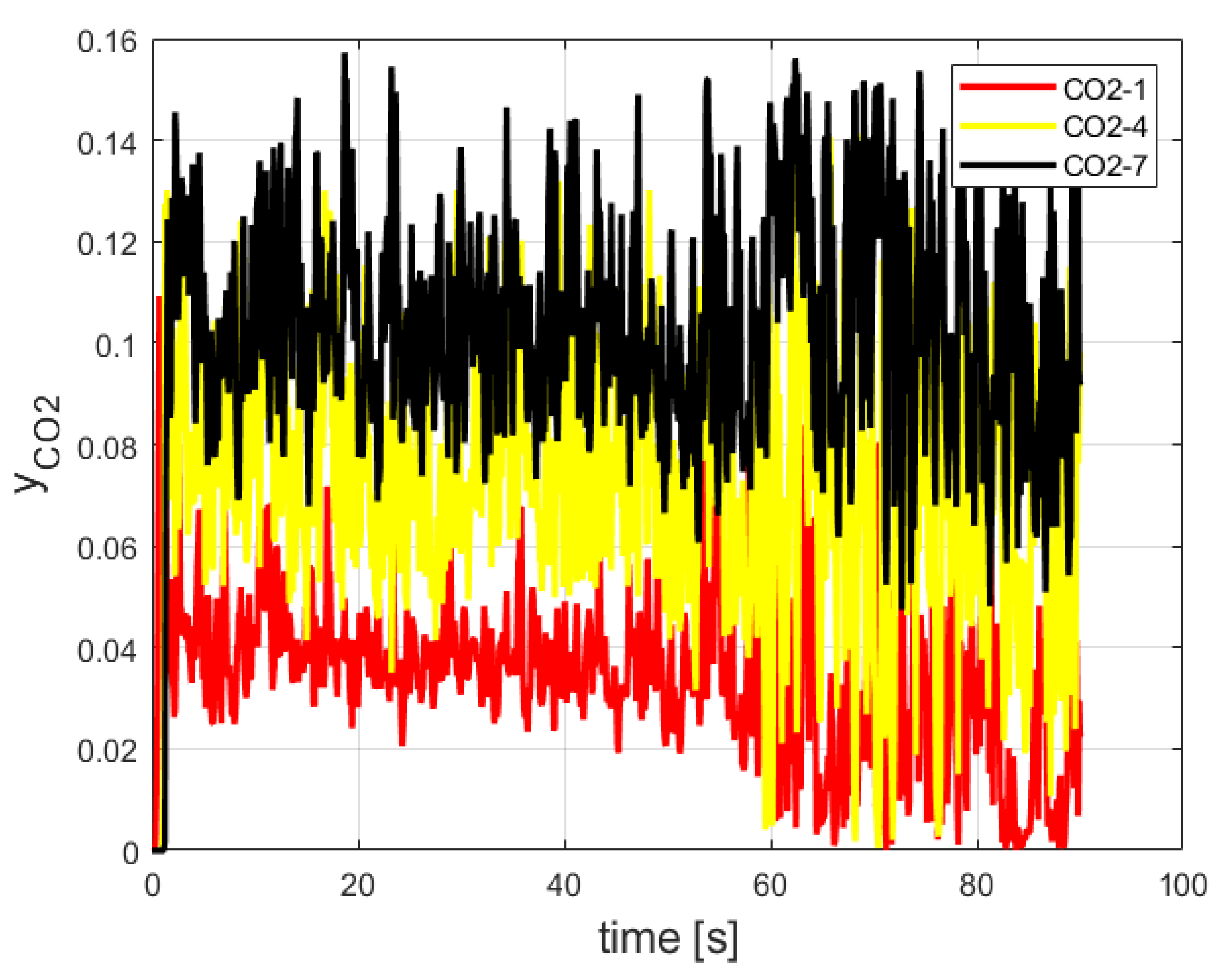 Chemengineering 05 00037 g008