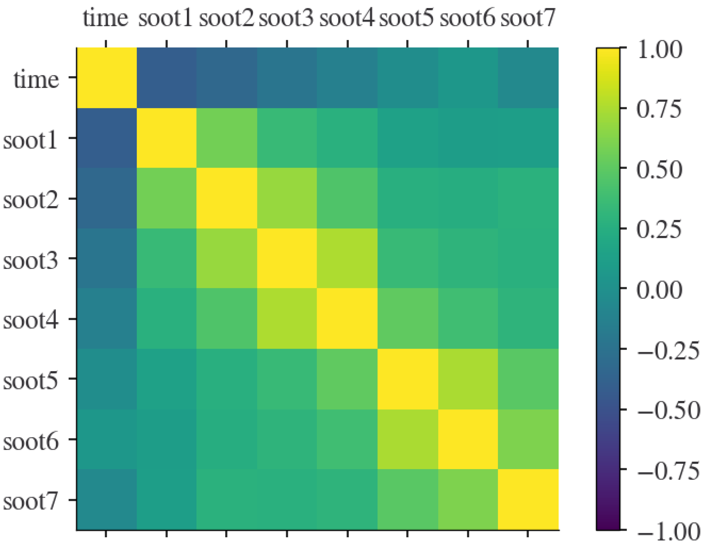 Chemengineering 05 00037 g014