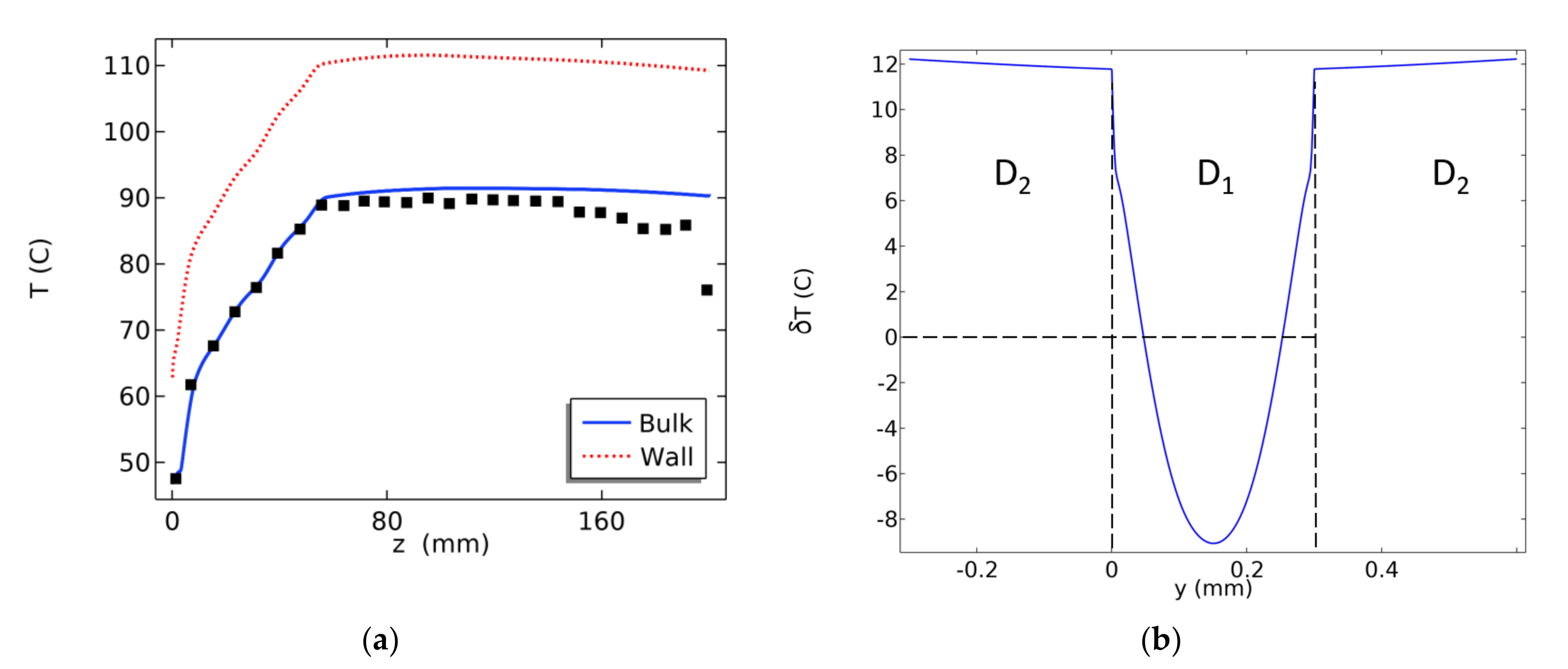 Chemengineering 05 00042 g002