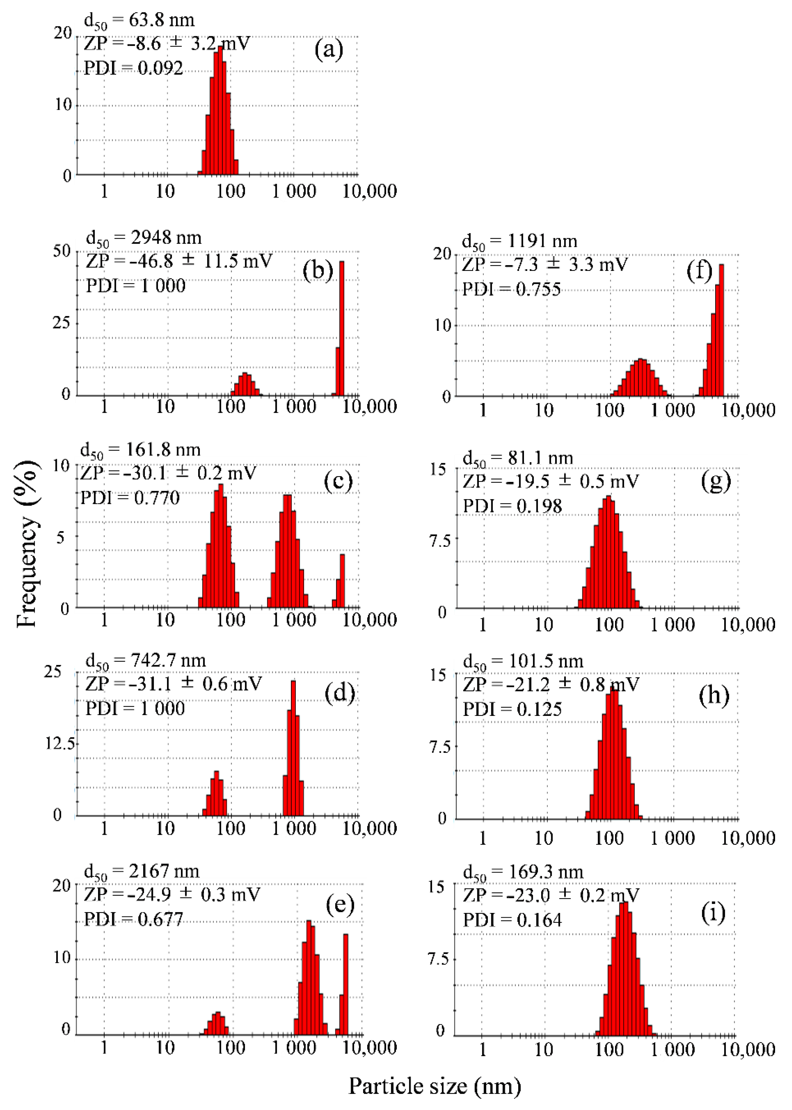 Chemengineering 05 00044 g002