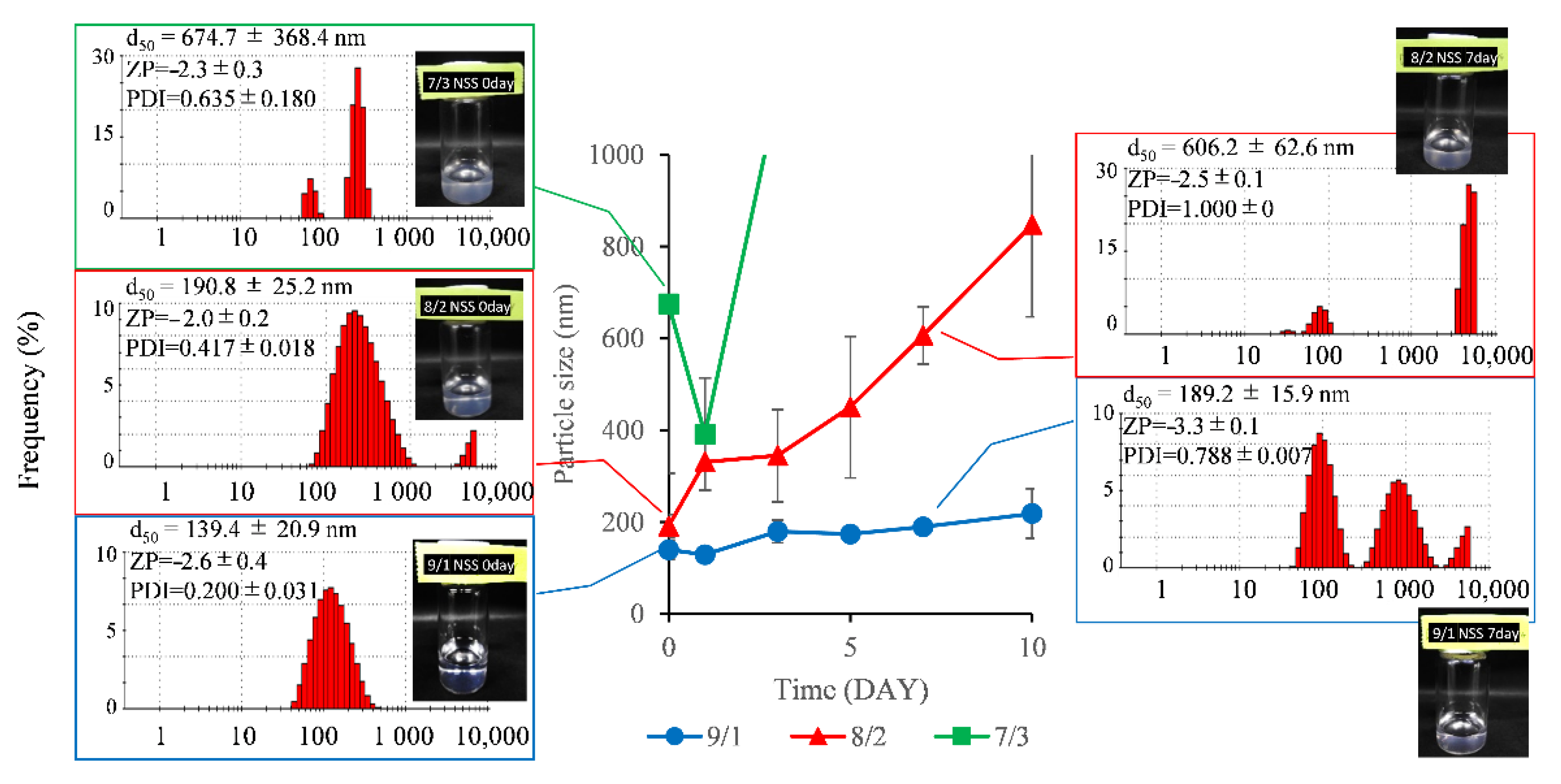 Chemengineering 05 00044 g004