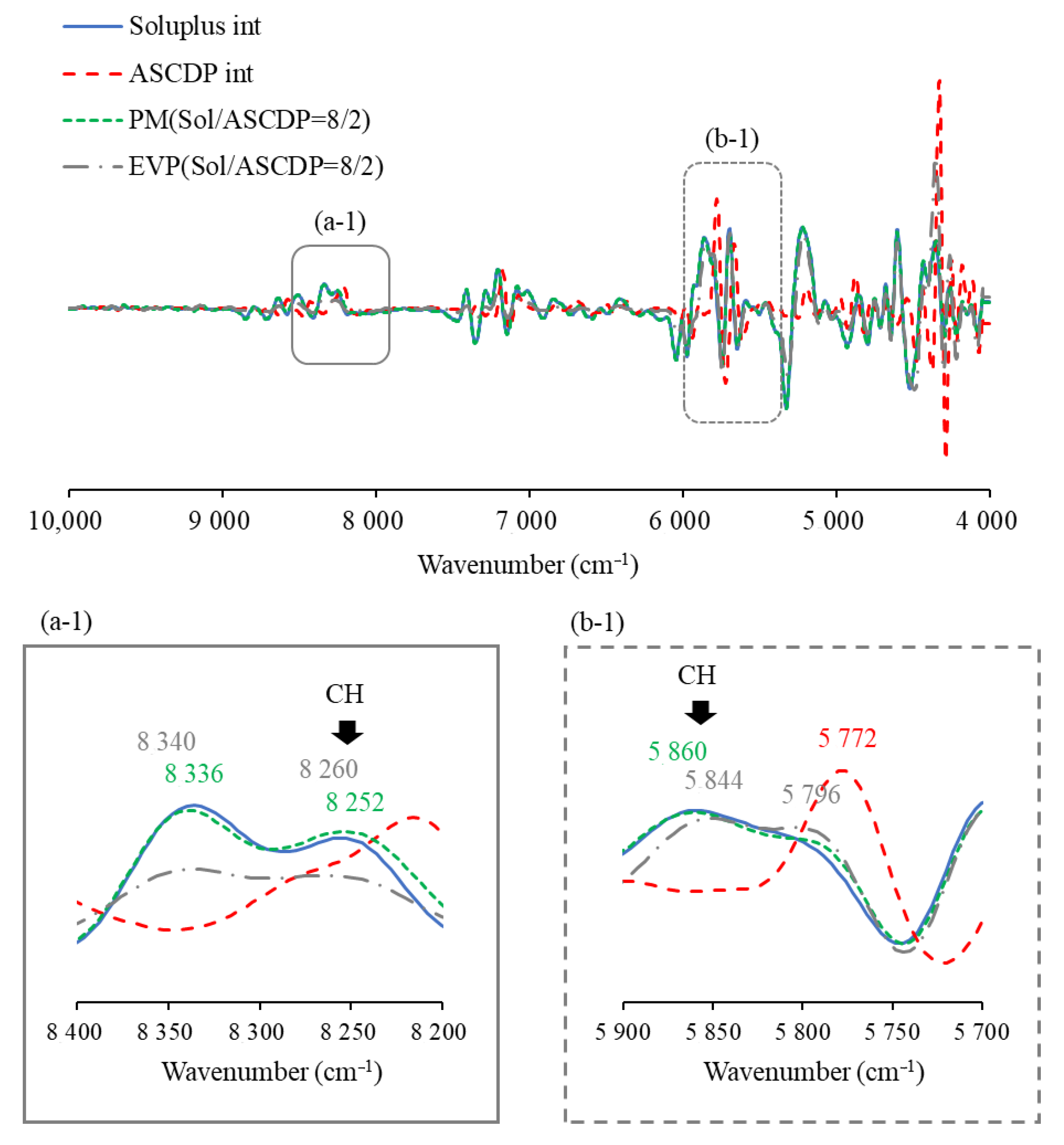 Chemengineering 05 00044 g009