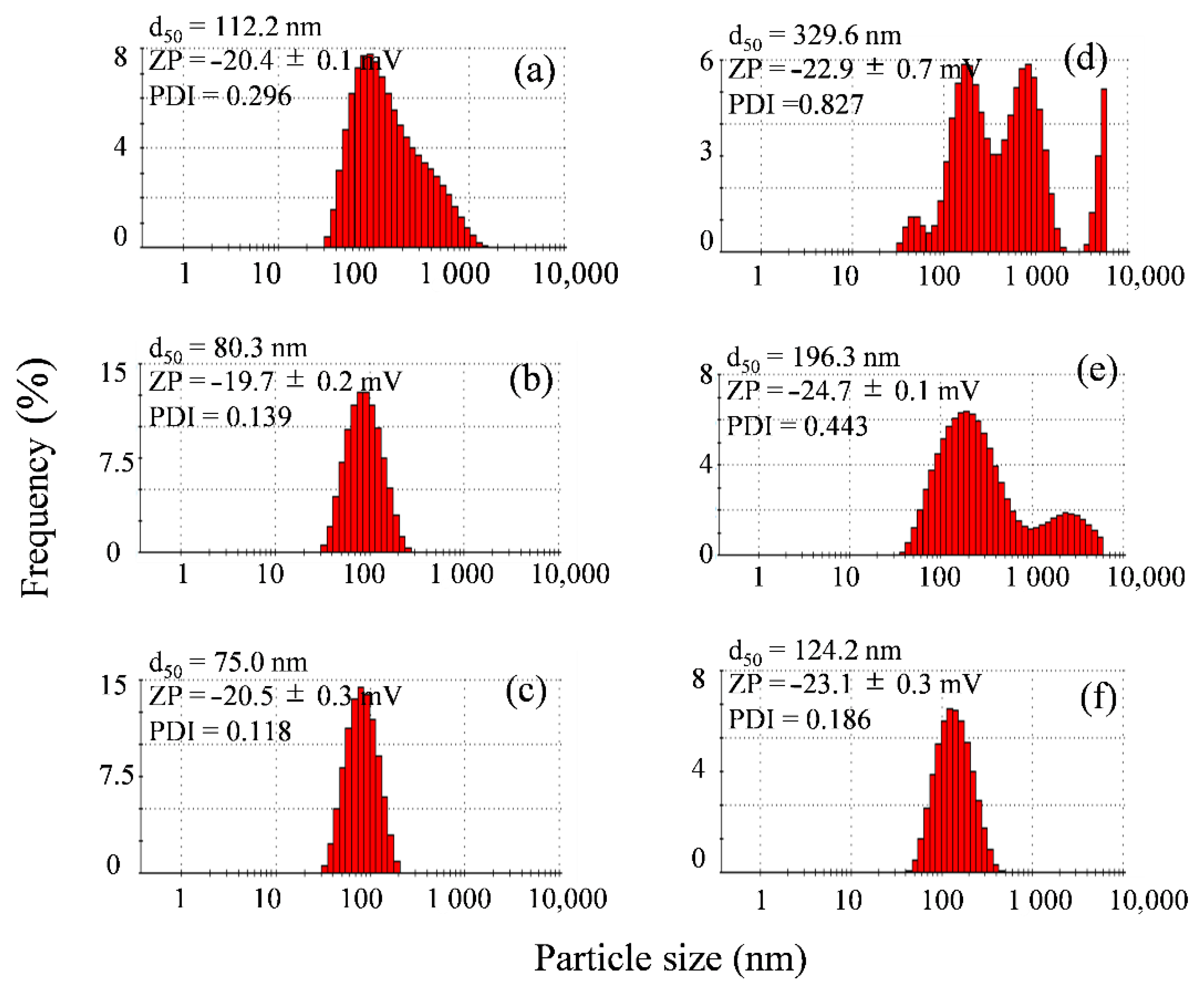 Chemengineering 05 00044 g012