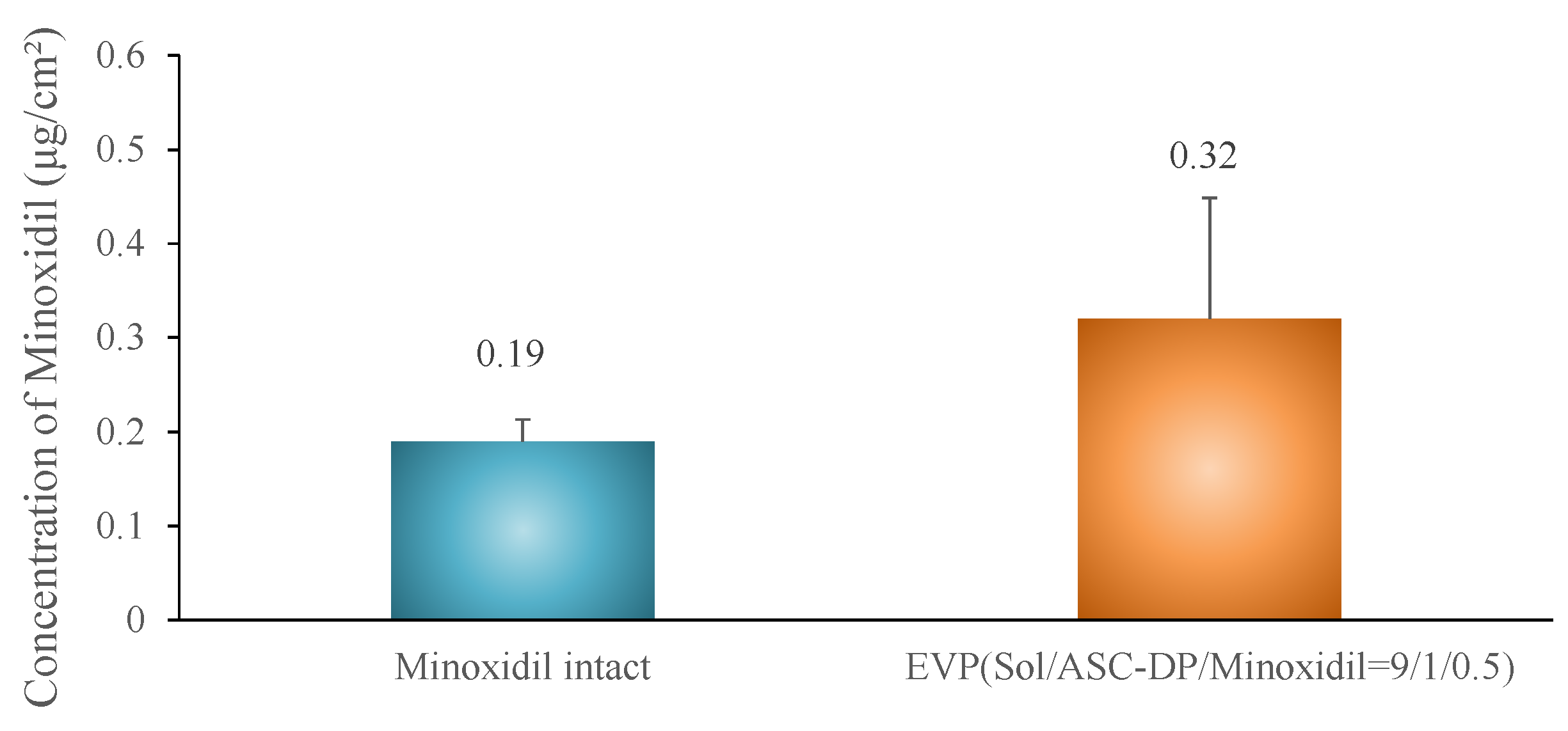 Chemengineering 05 00044 g013