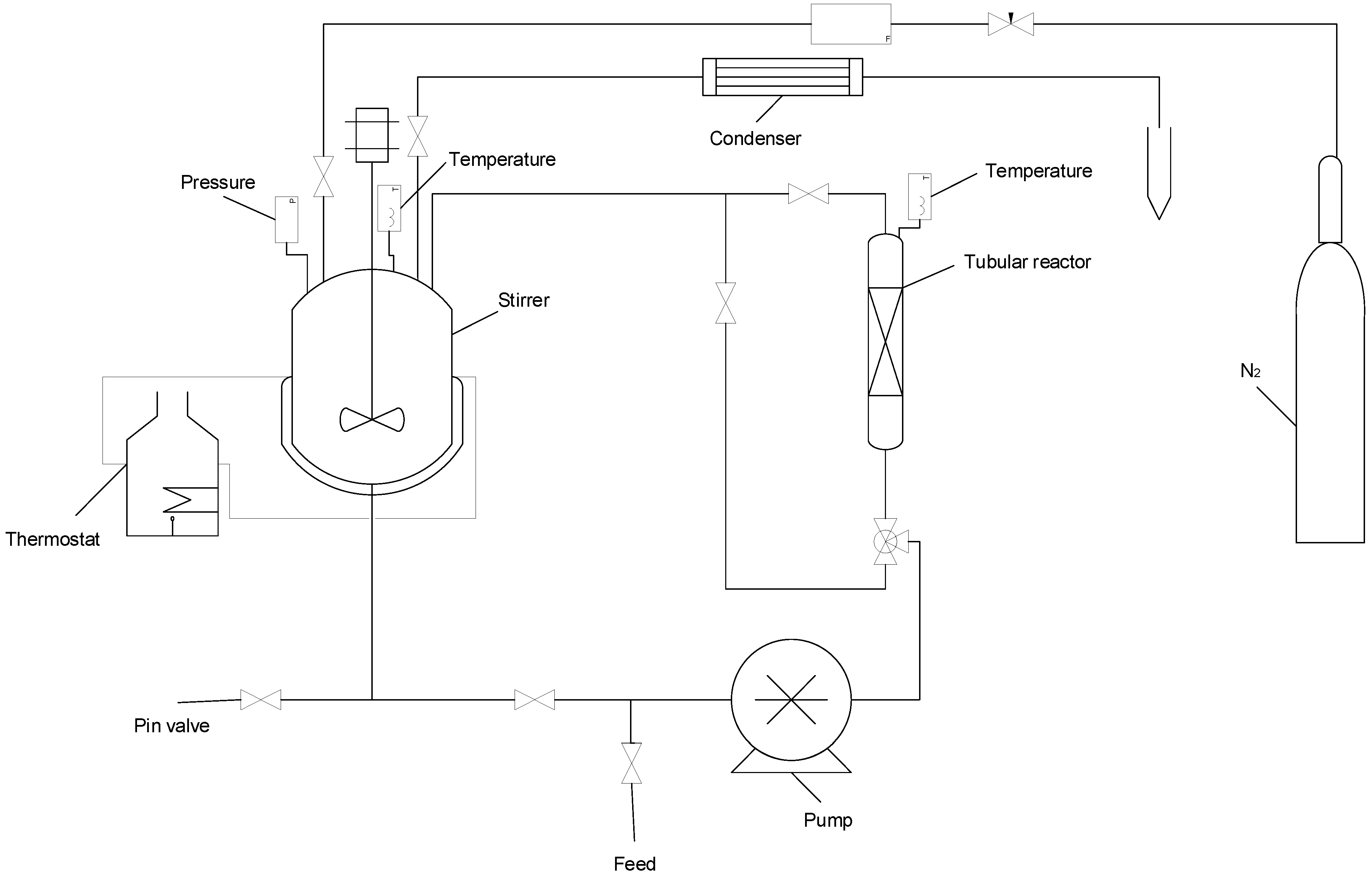 Chemengineering 05 00046 g002