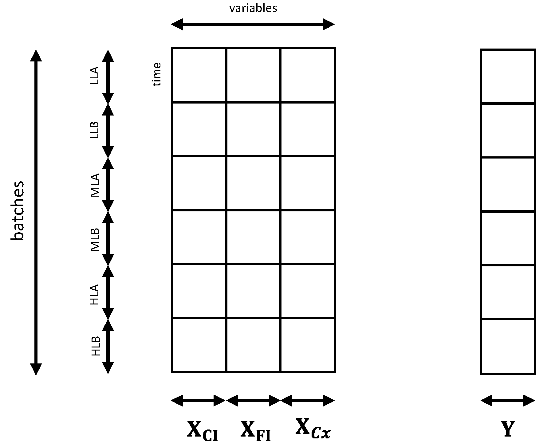 Chemengineering 05 00049 g003