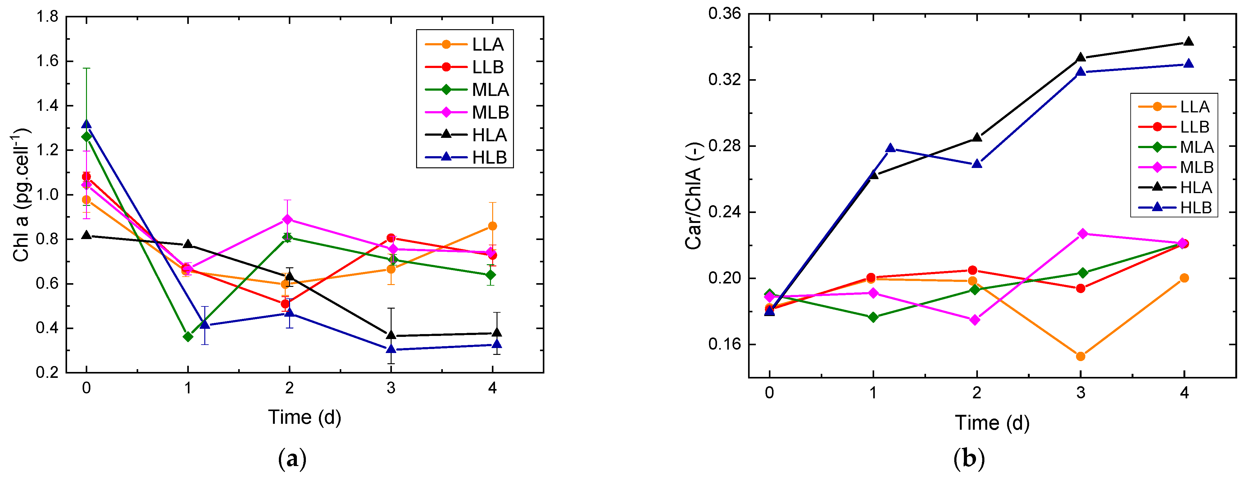 Chemengineering 05 00049 g005