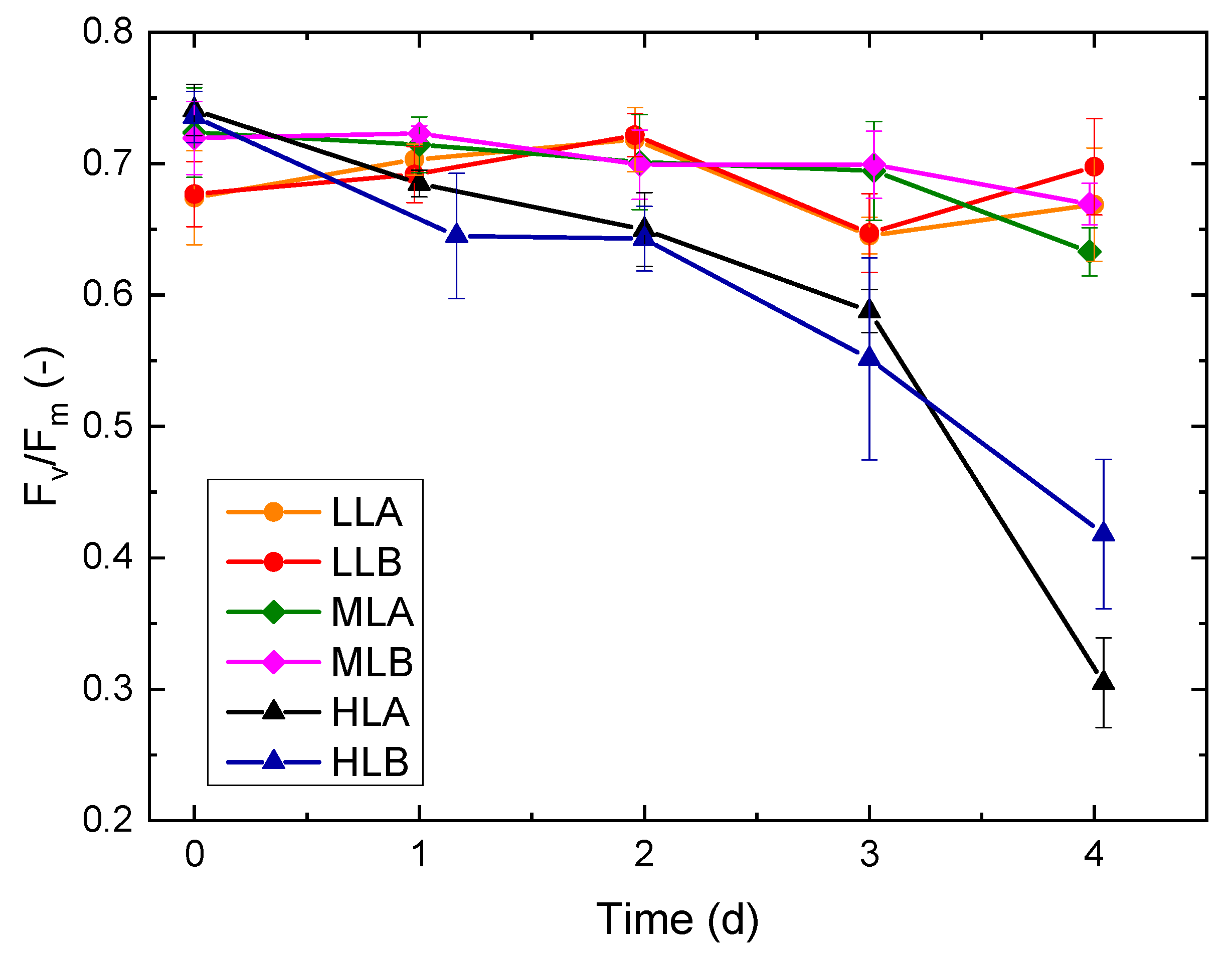 Chemengineering 05 00049 g006