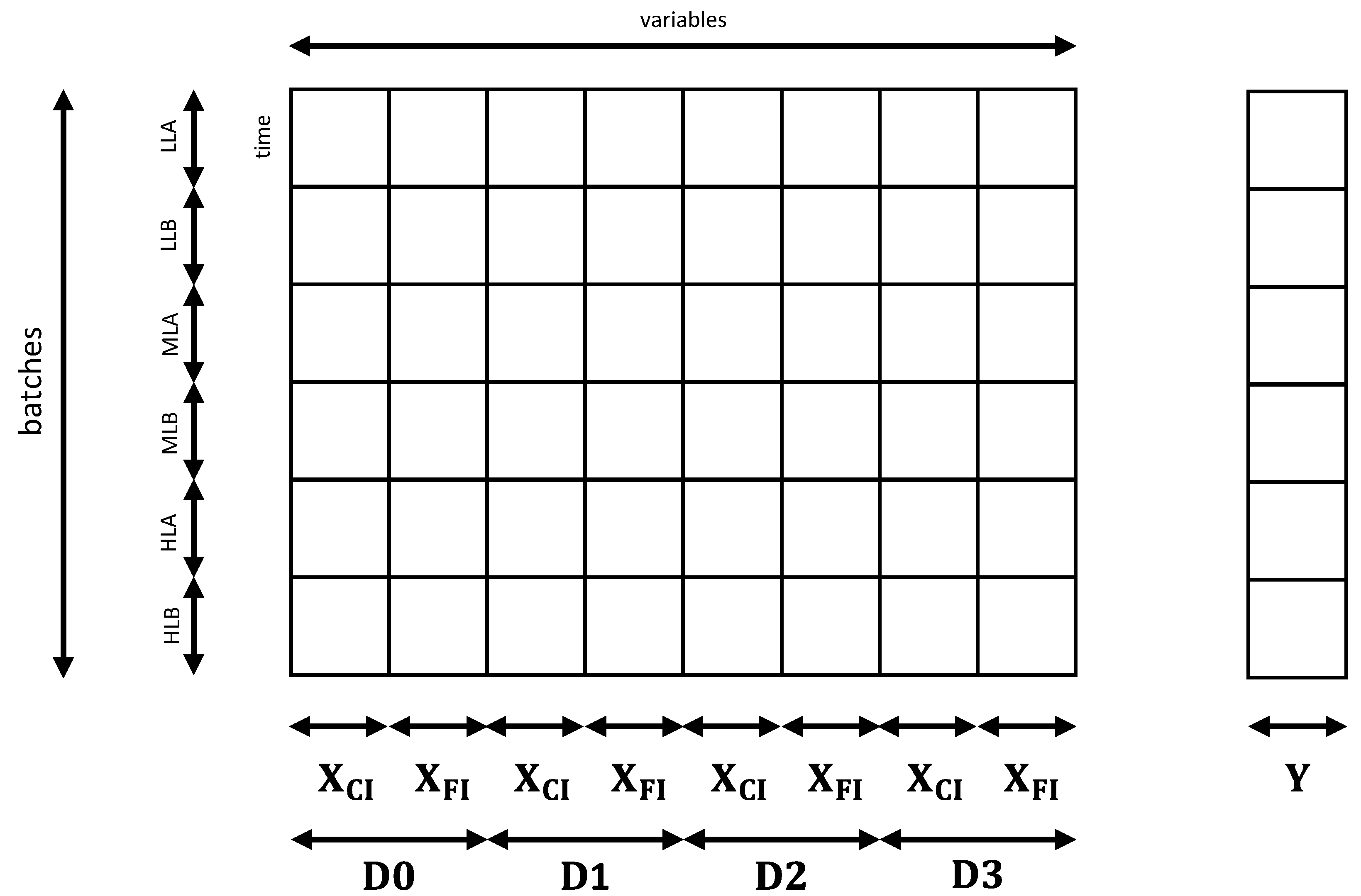 Chemengineering 05 00049 g010