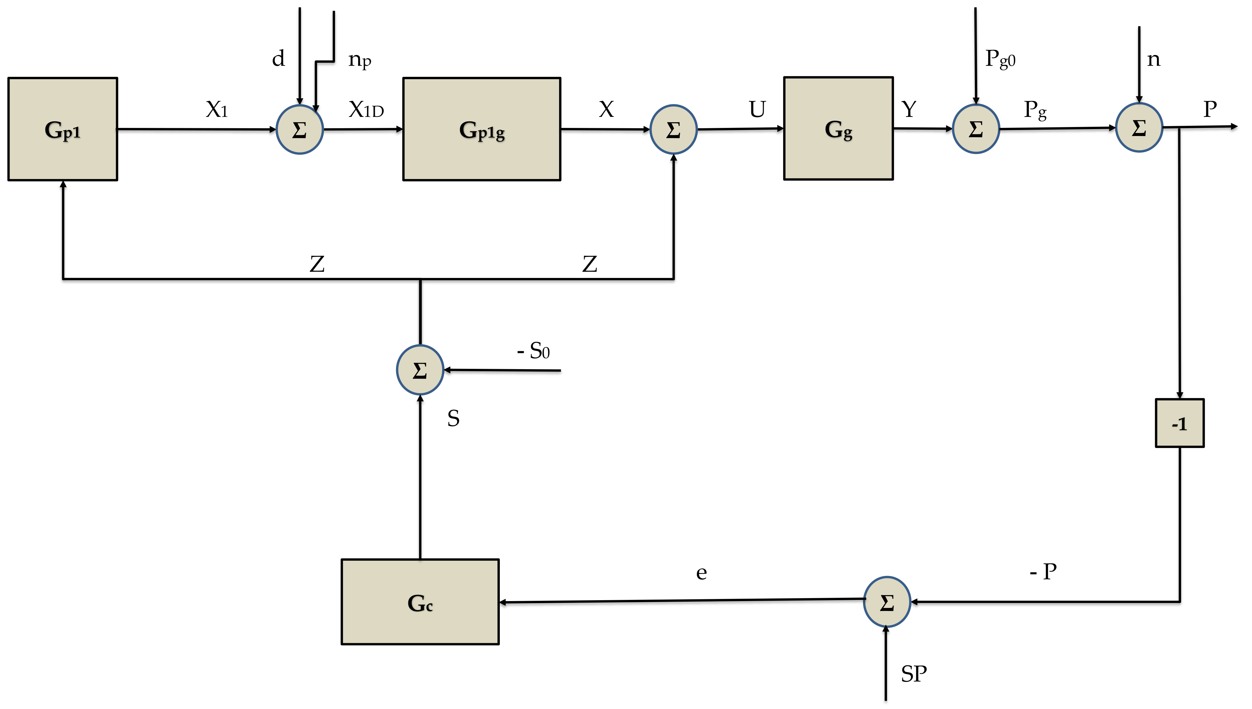Chemengineering 05 00050 g003