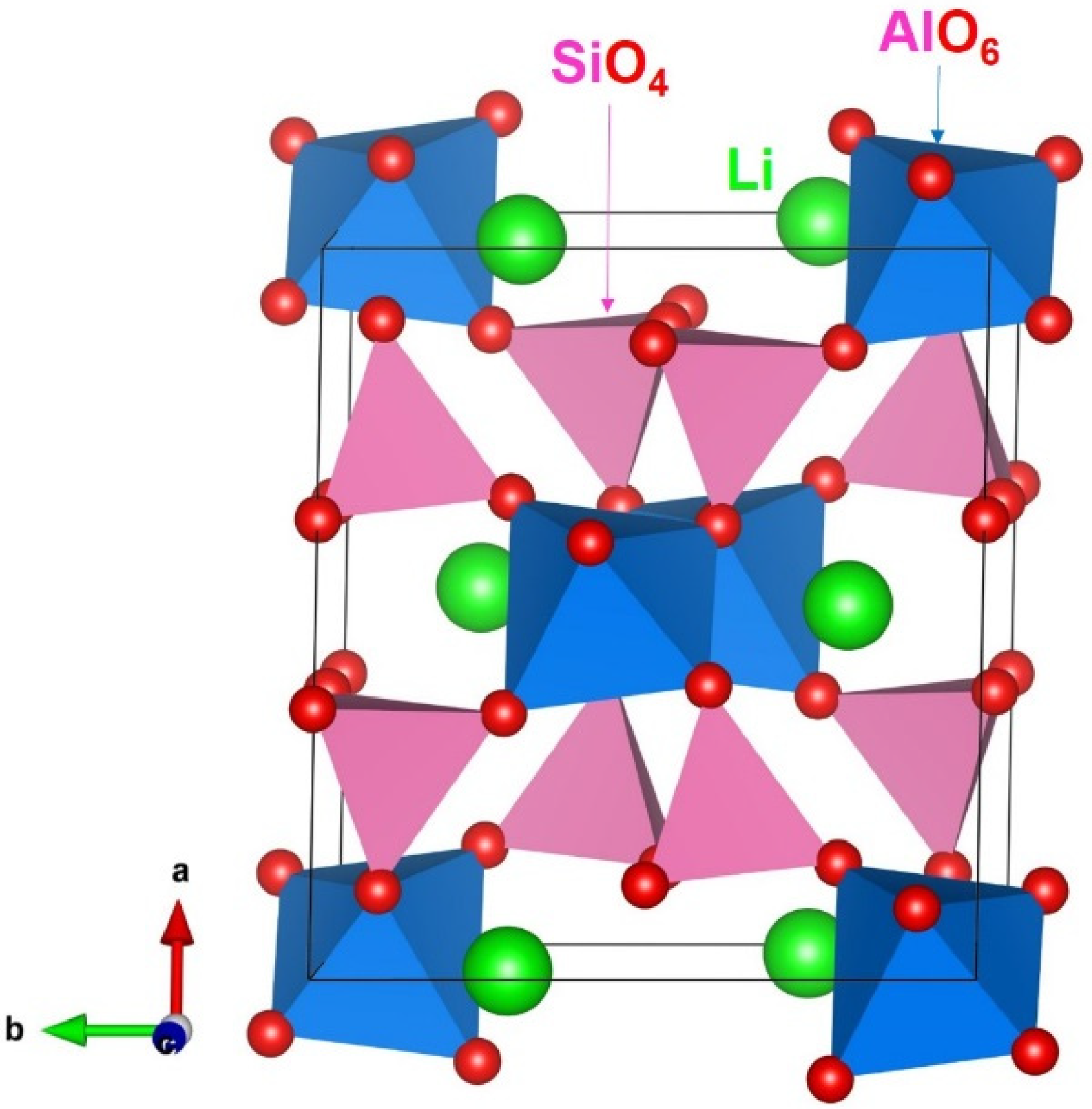 Chemengineering 05 00057 g001 Chemengineering 05 00057 g001