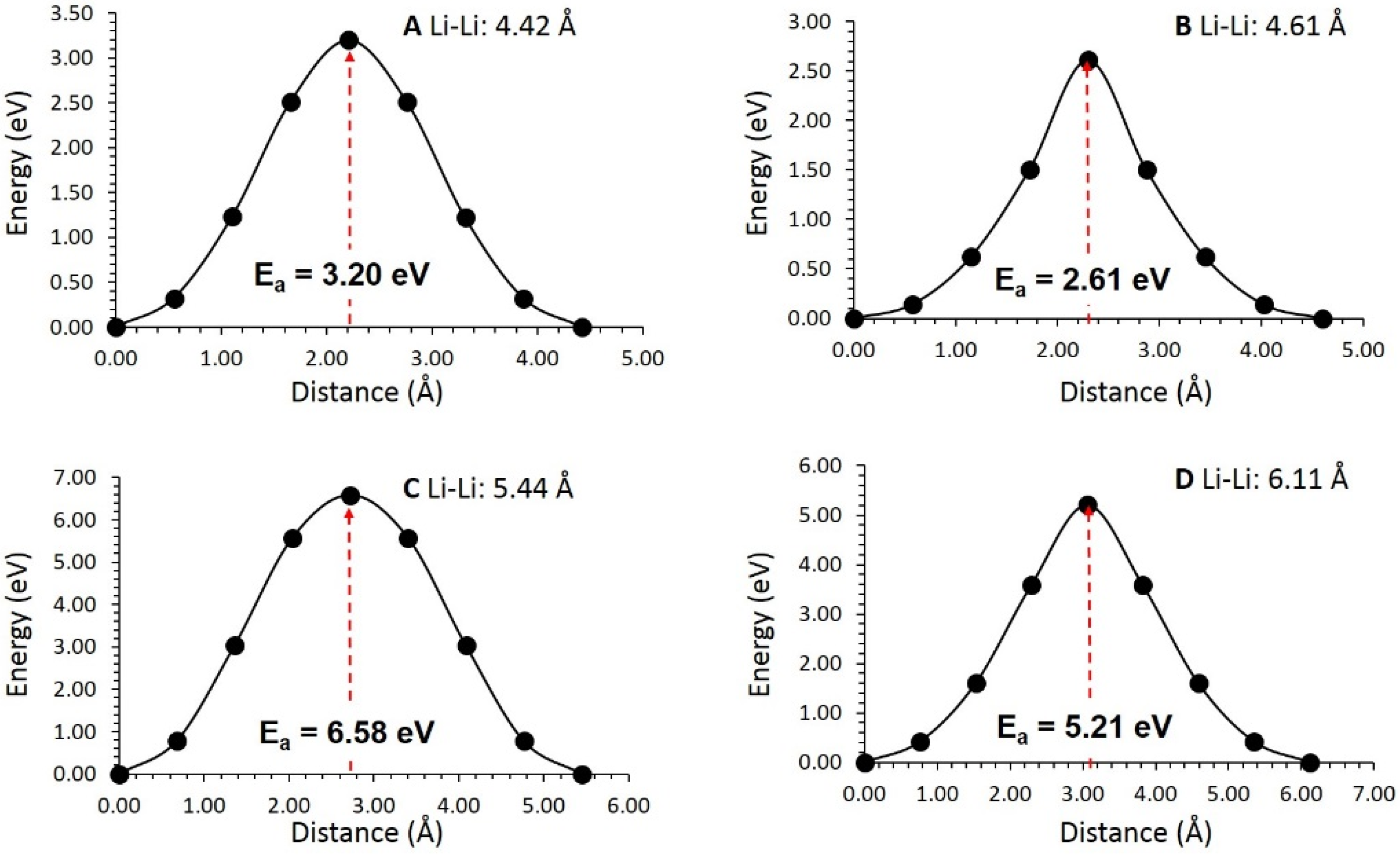 Chemengineering 05 00057 g003 Chemengineering 05 00057 g003
