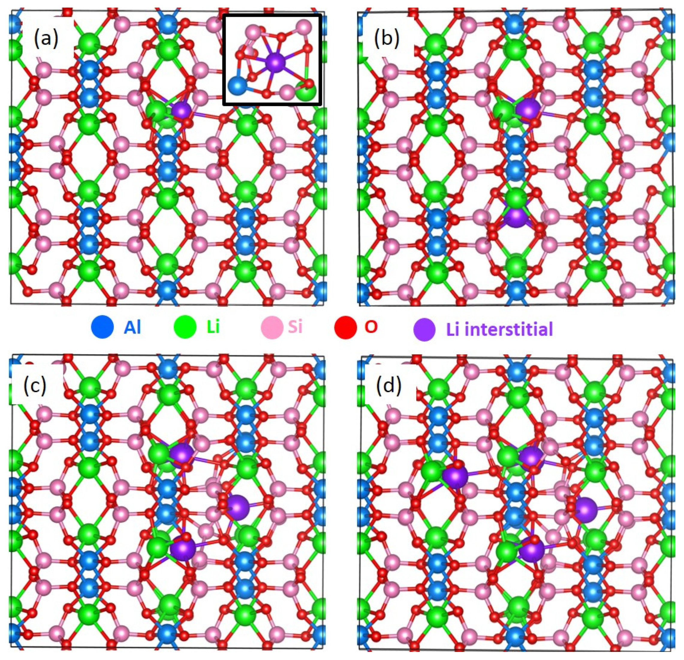 Chemengineering 05 00057 g007 Chemengineering 05 00057 g007
