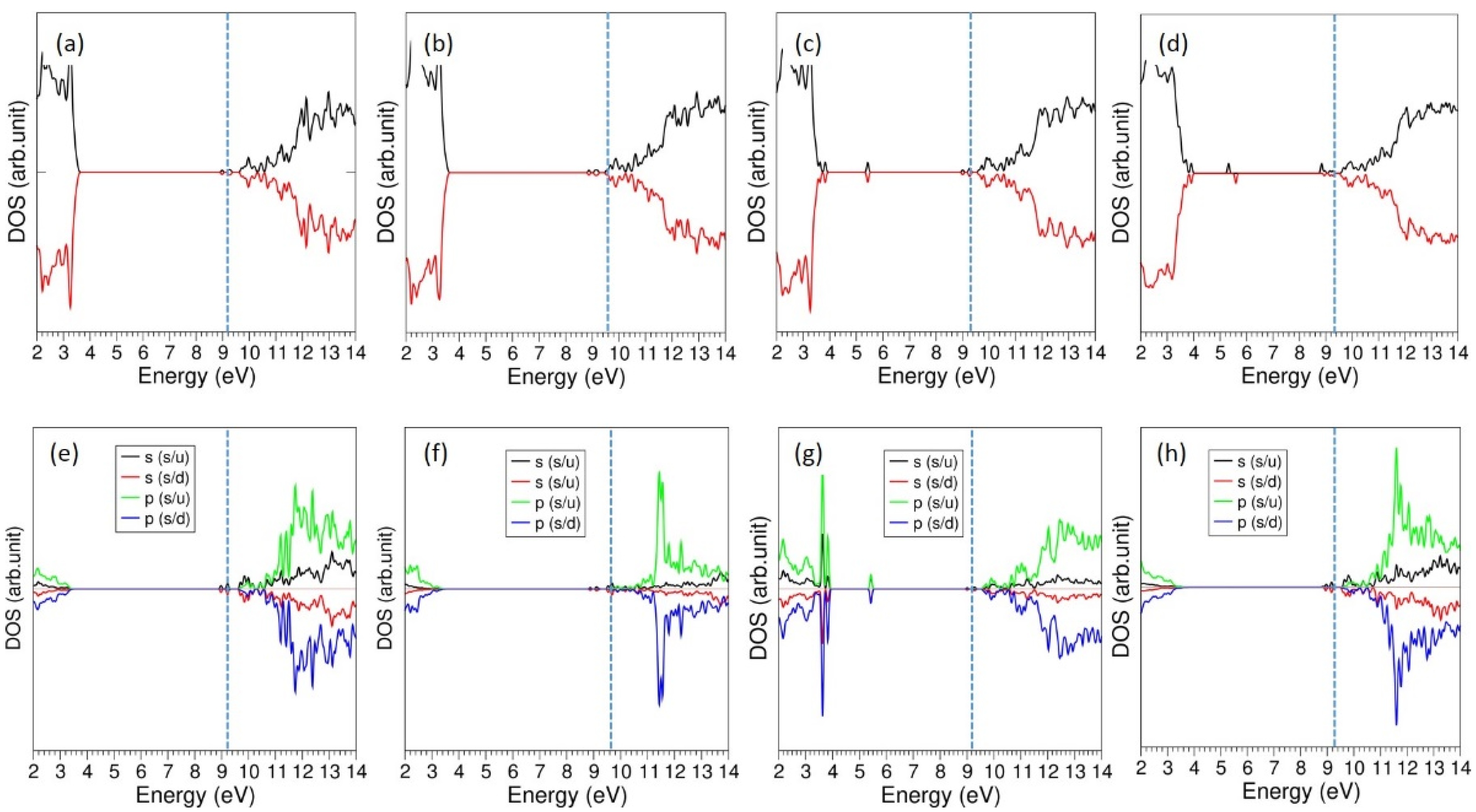 Chemengineering 05 00057 g008 Chemengineering 05 00057 g008