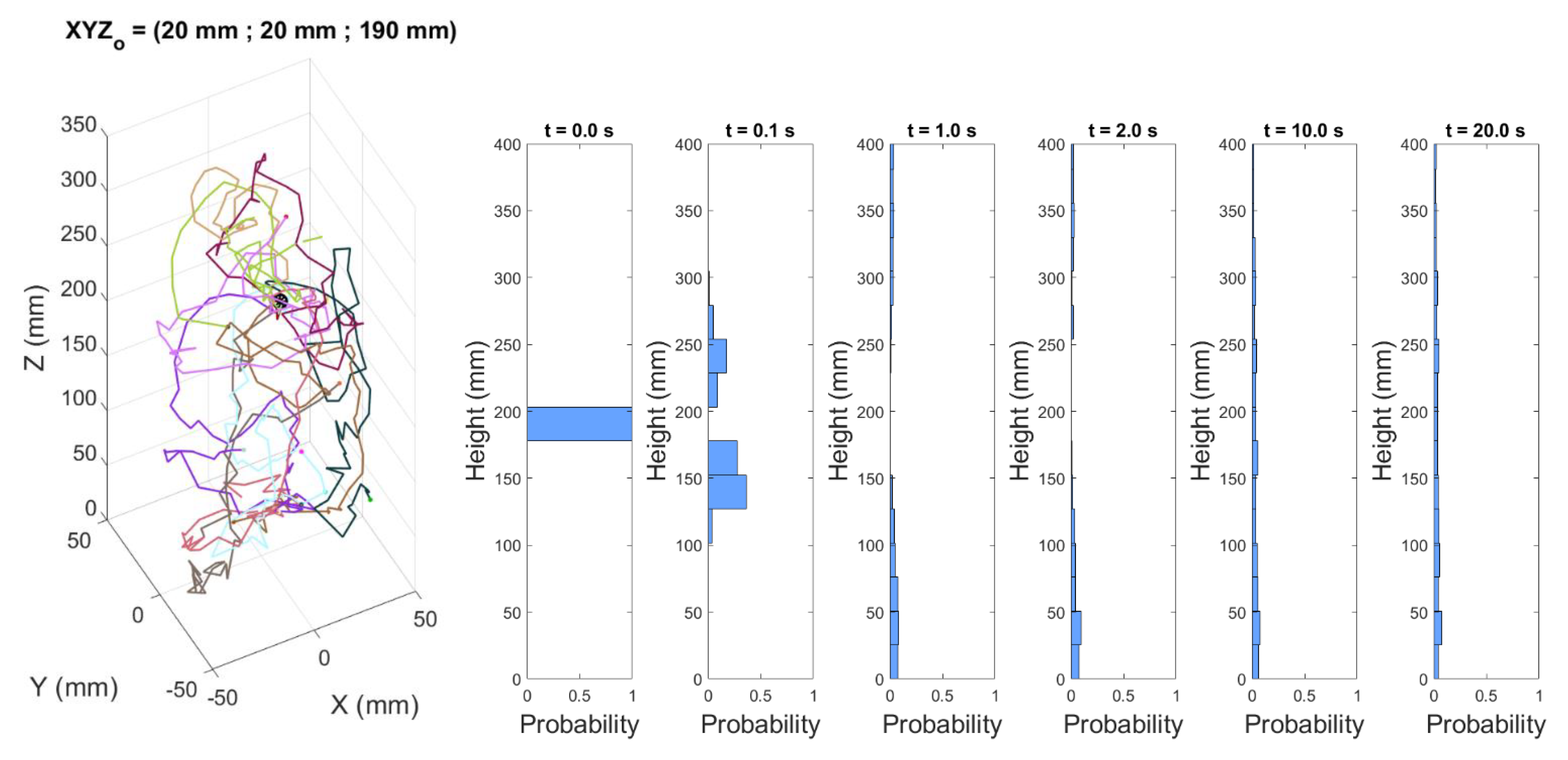 Chemengineering 05 00065 g003 Chemengineering 05 00065 g003