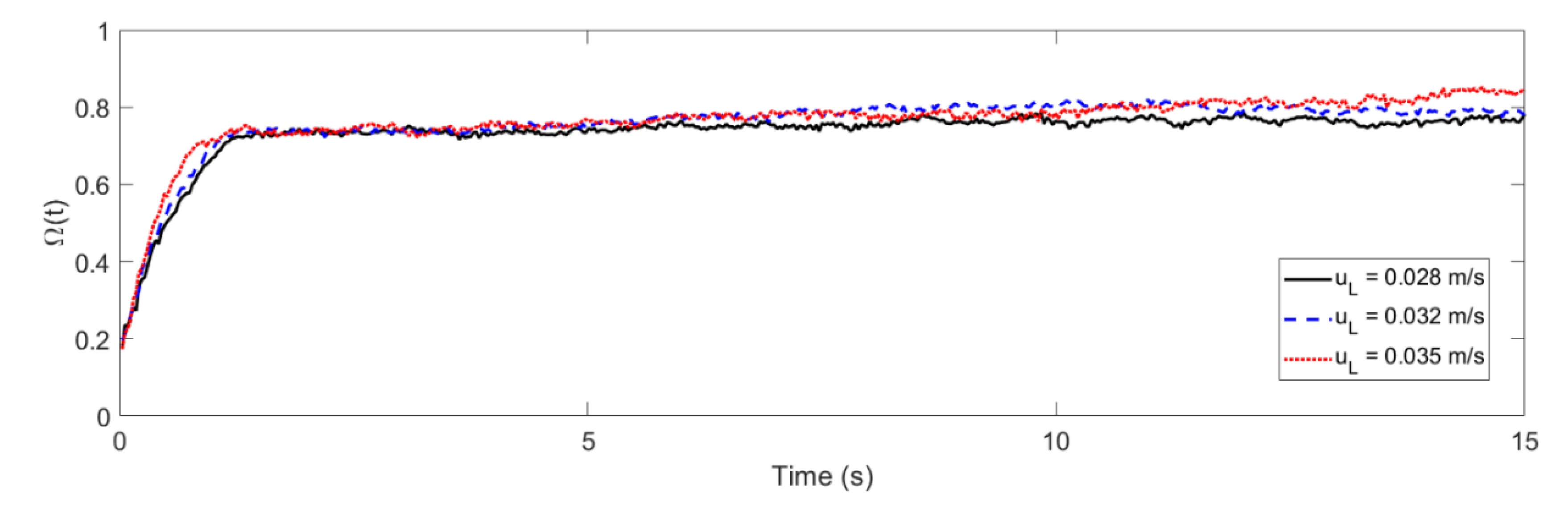Chemengineering 05 00065 g004a Chemengineering 05 00065 g004a