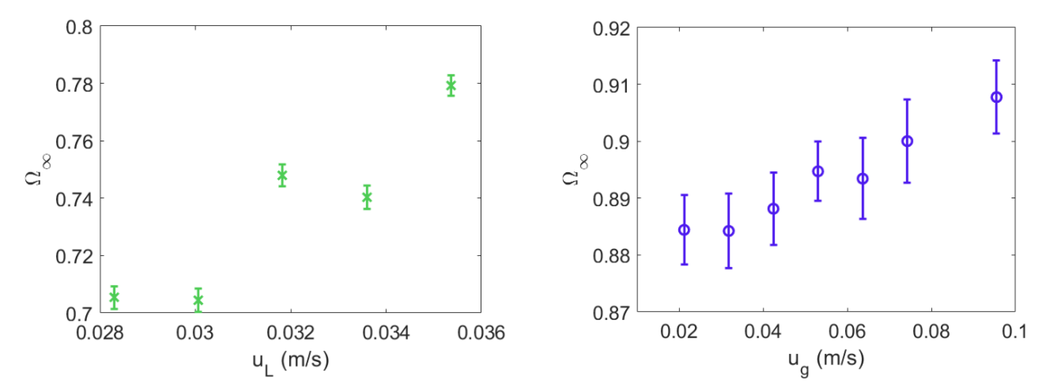 Chemengineering 05 00065 g005 Chemengineering 05 00065 g005