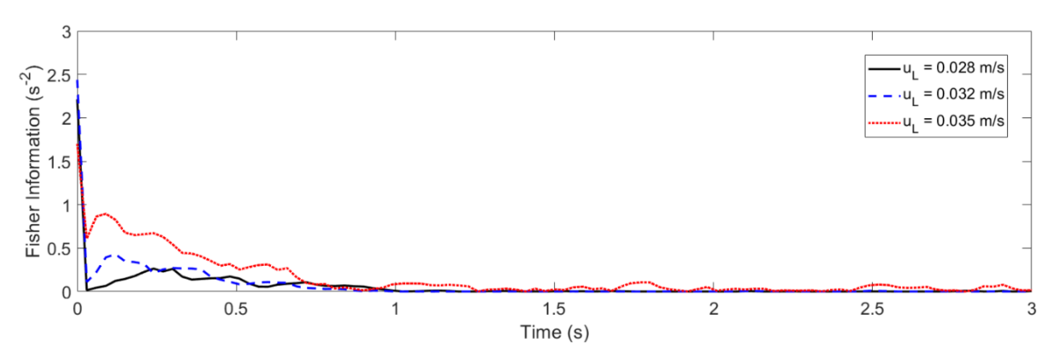 Chemengineering 05 00065 g008b Chemengineering 05 00065 g008b