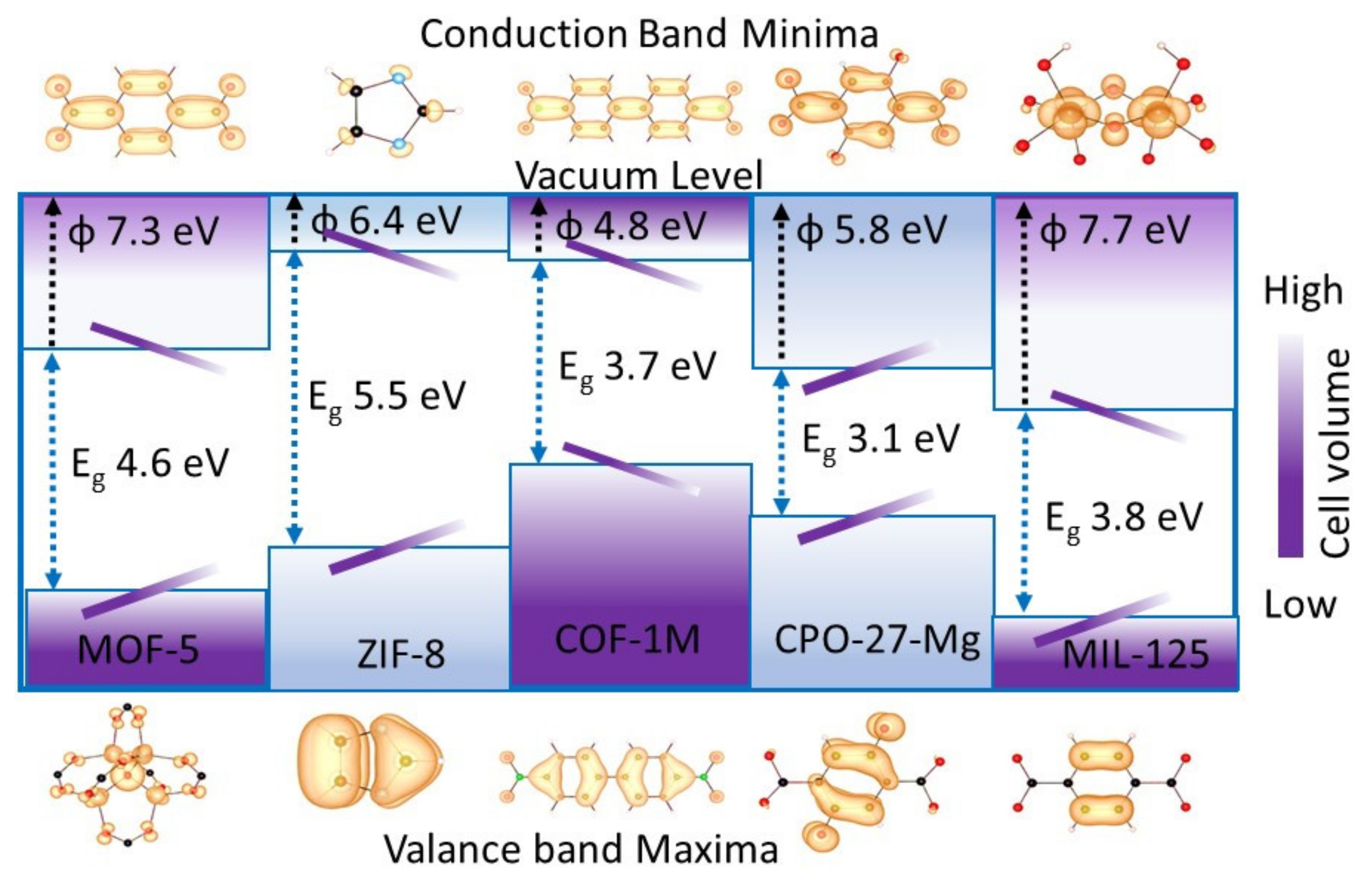 Chemengineering 05 00067 g001