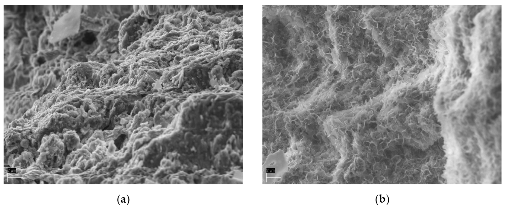 Chemengineering 05 00068 g006