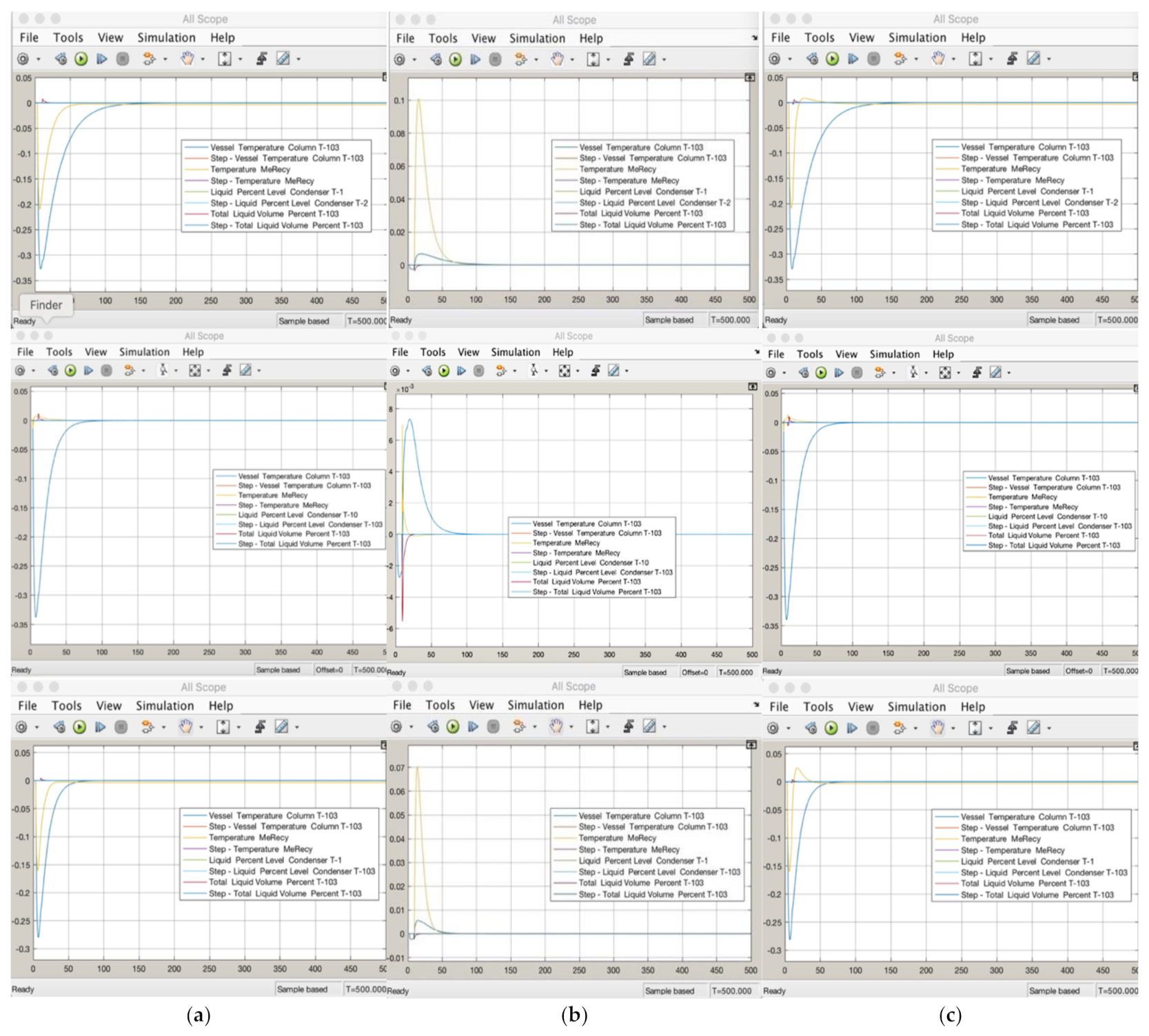 Chemengineering 05 00070 g005
