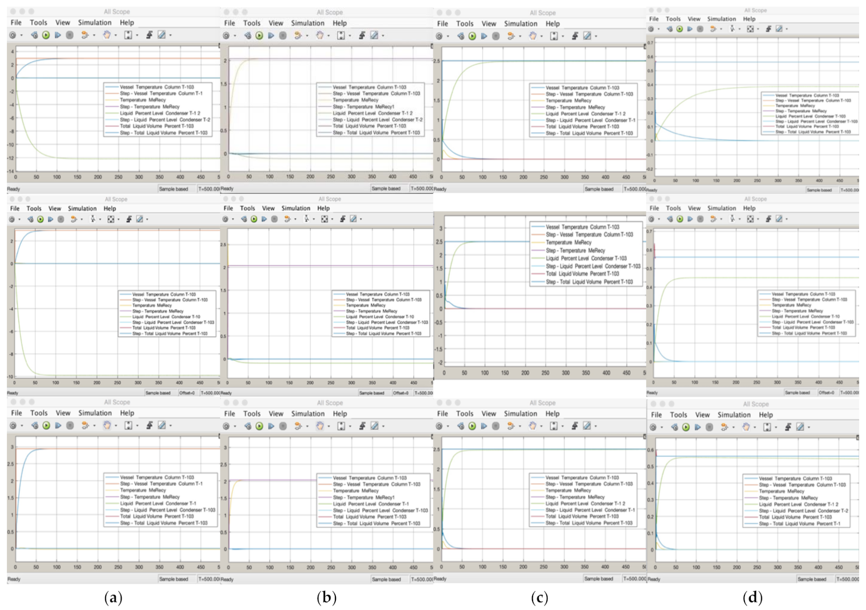 Chemengineering 05 00070 g006