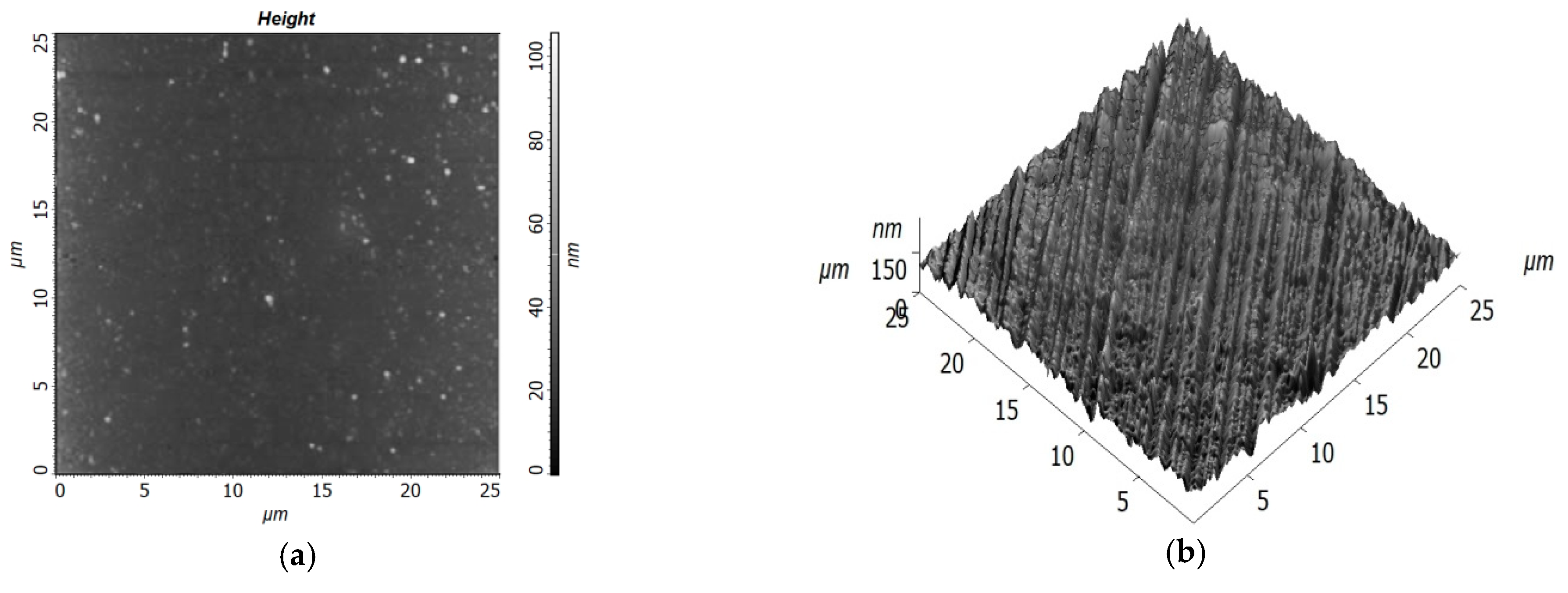 Chemengineering 05 00072 g007a