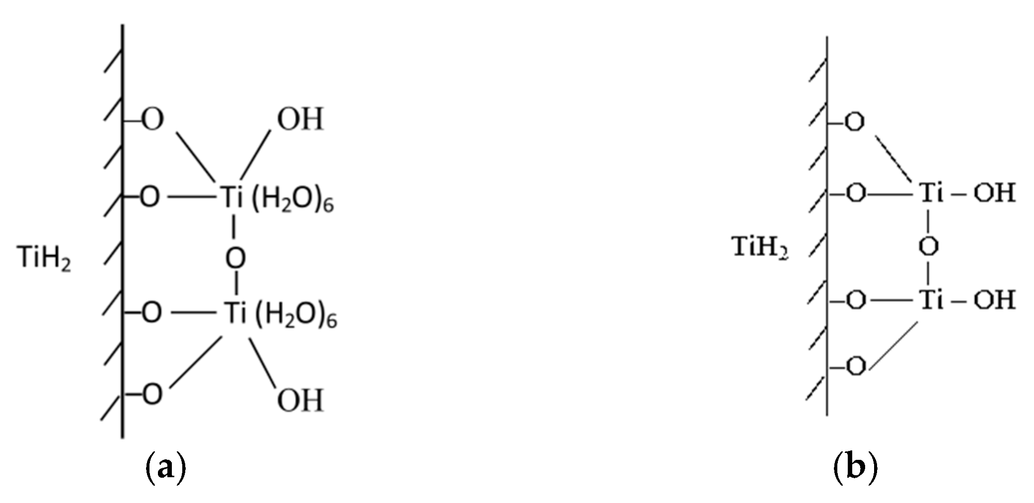 Chemengineering 05 00072 g010