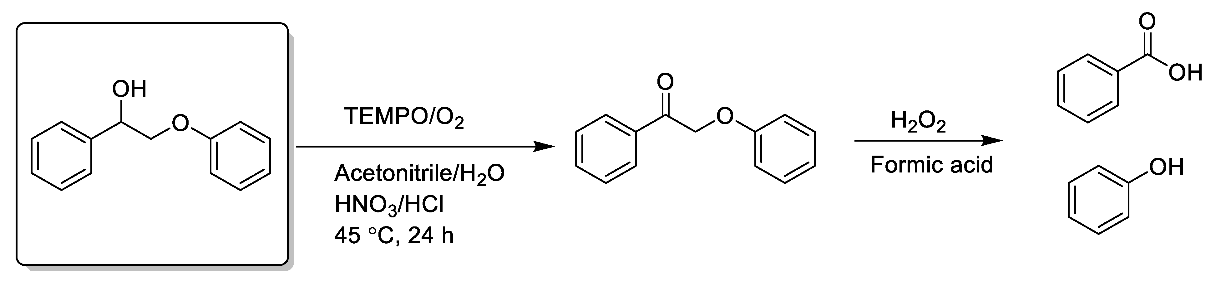 Chemengineering 05 00074 i018 Chemengineering 05 00074 i018