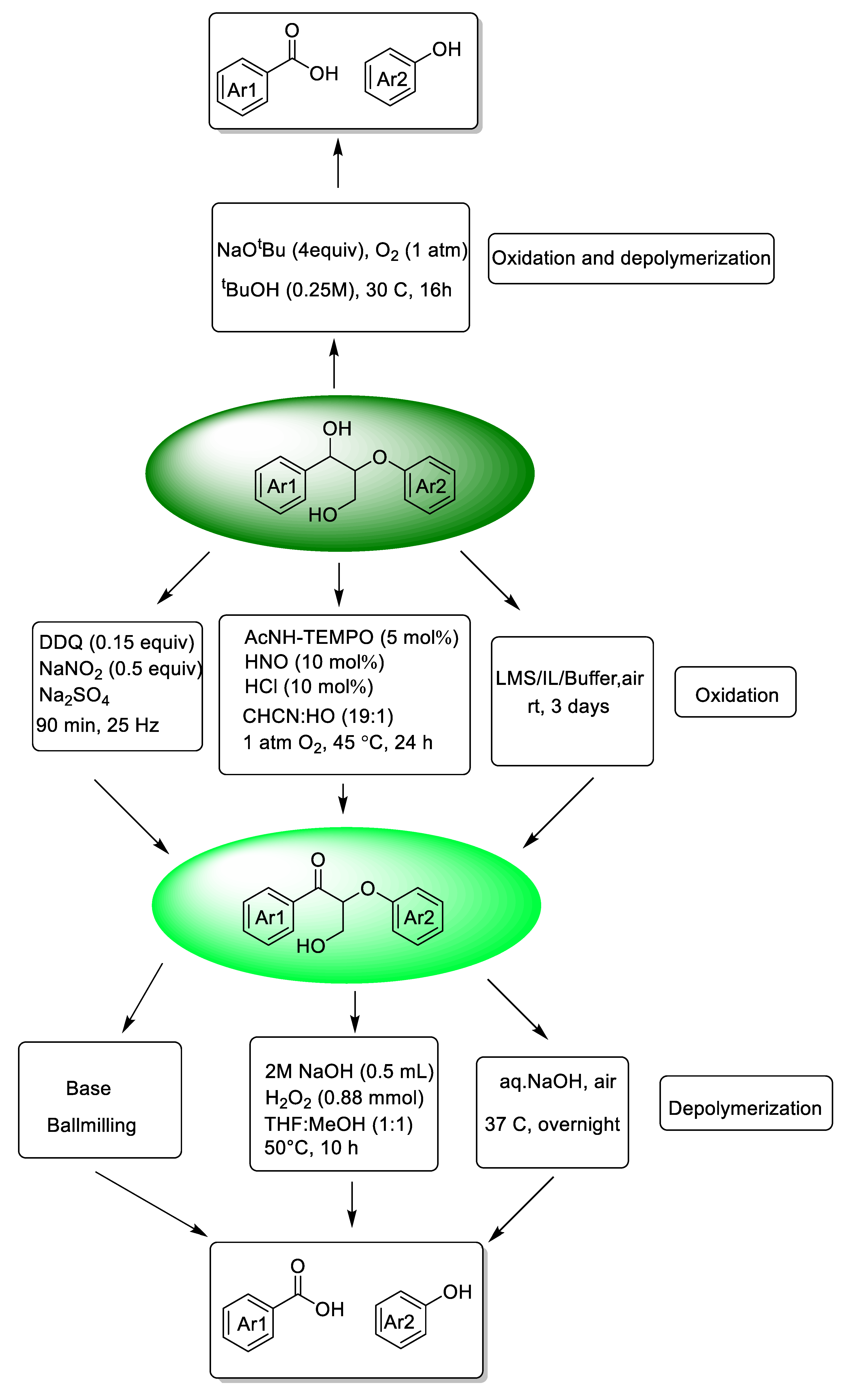 Chemengineering 05 00074 i019 Chemengineering 05 00074 i019