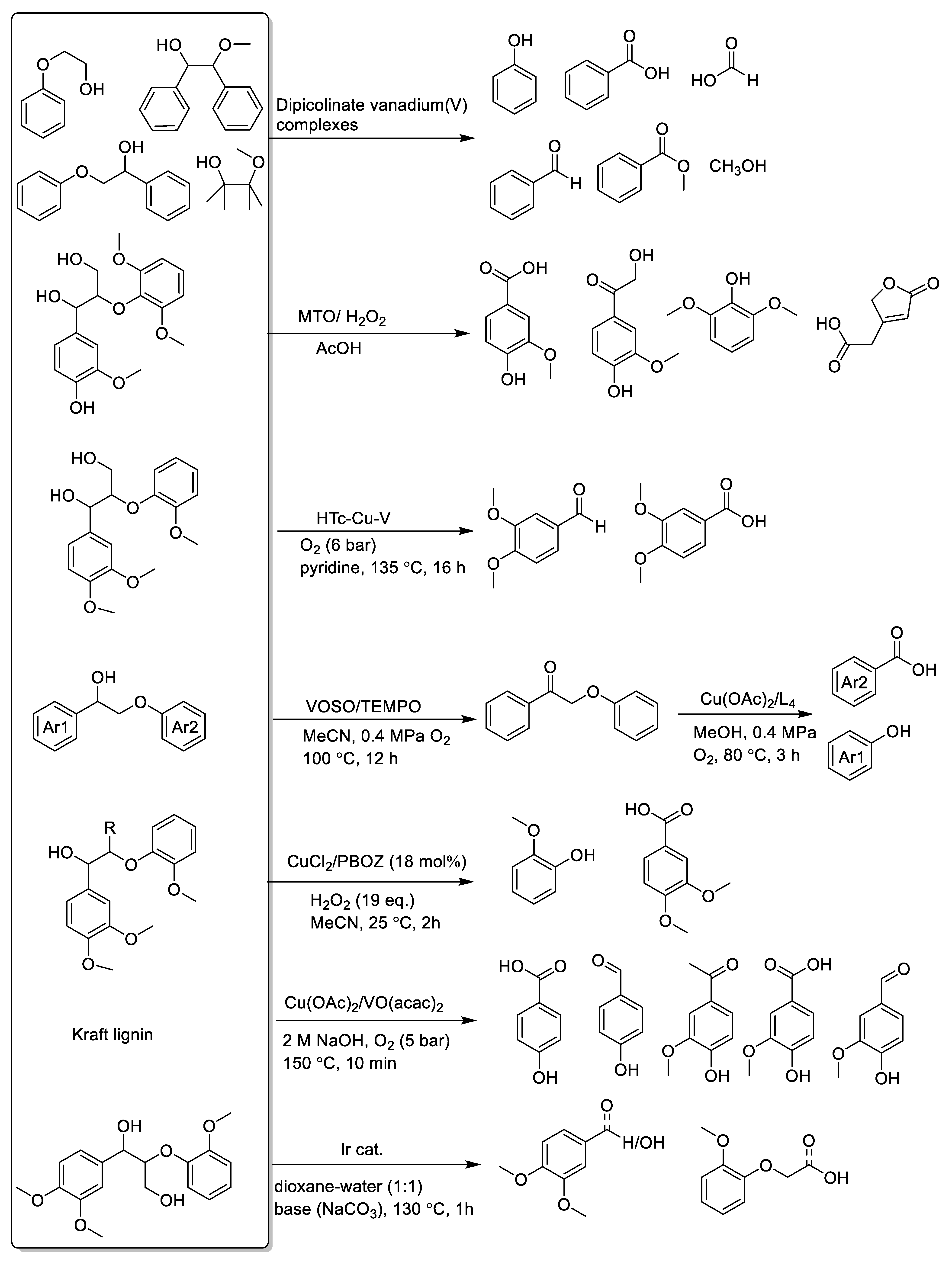 Chemengineering 05 00074 i020 Chemengineering 05 00074 i020