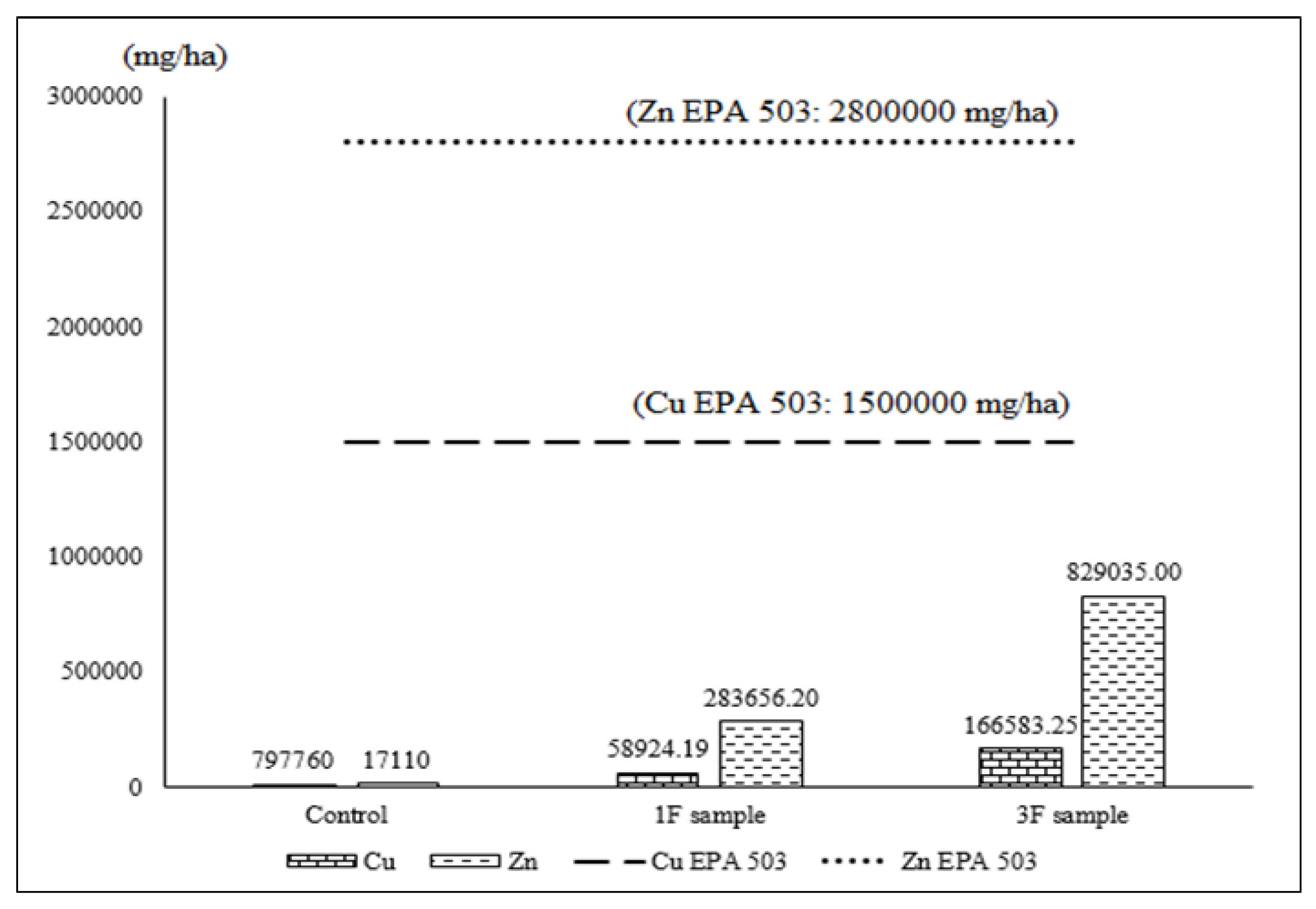 Chemengineering 05 00077 g002