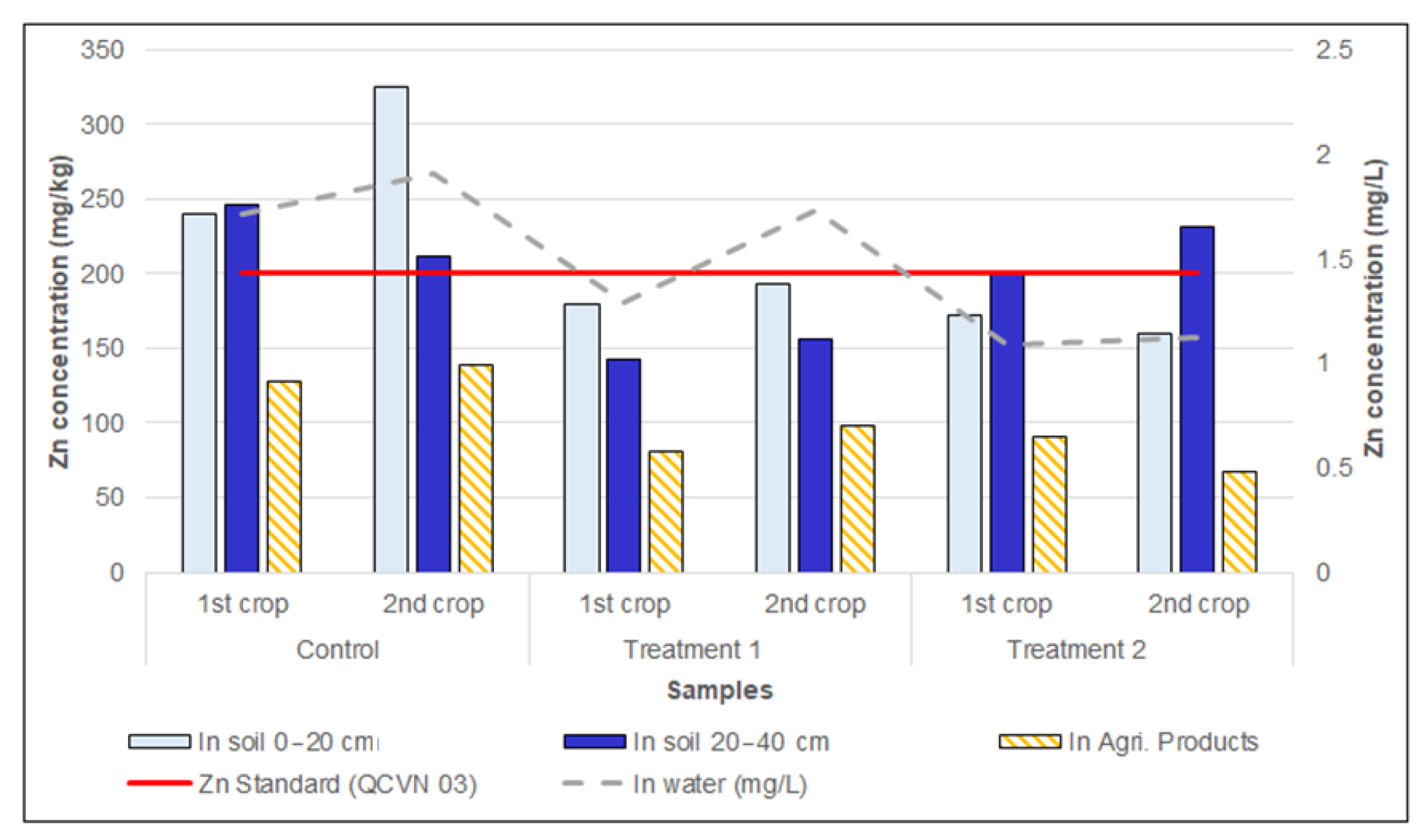 Chemengineering 05 00077 g003
