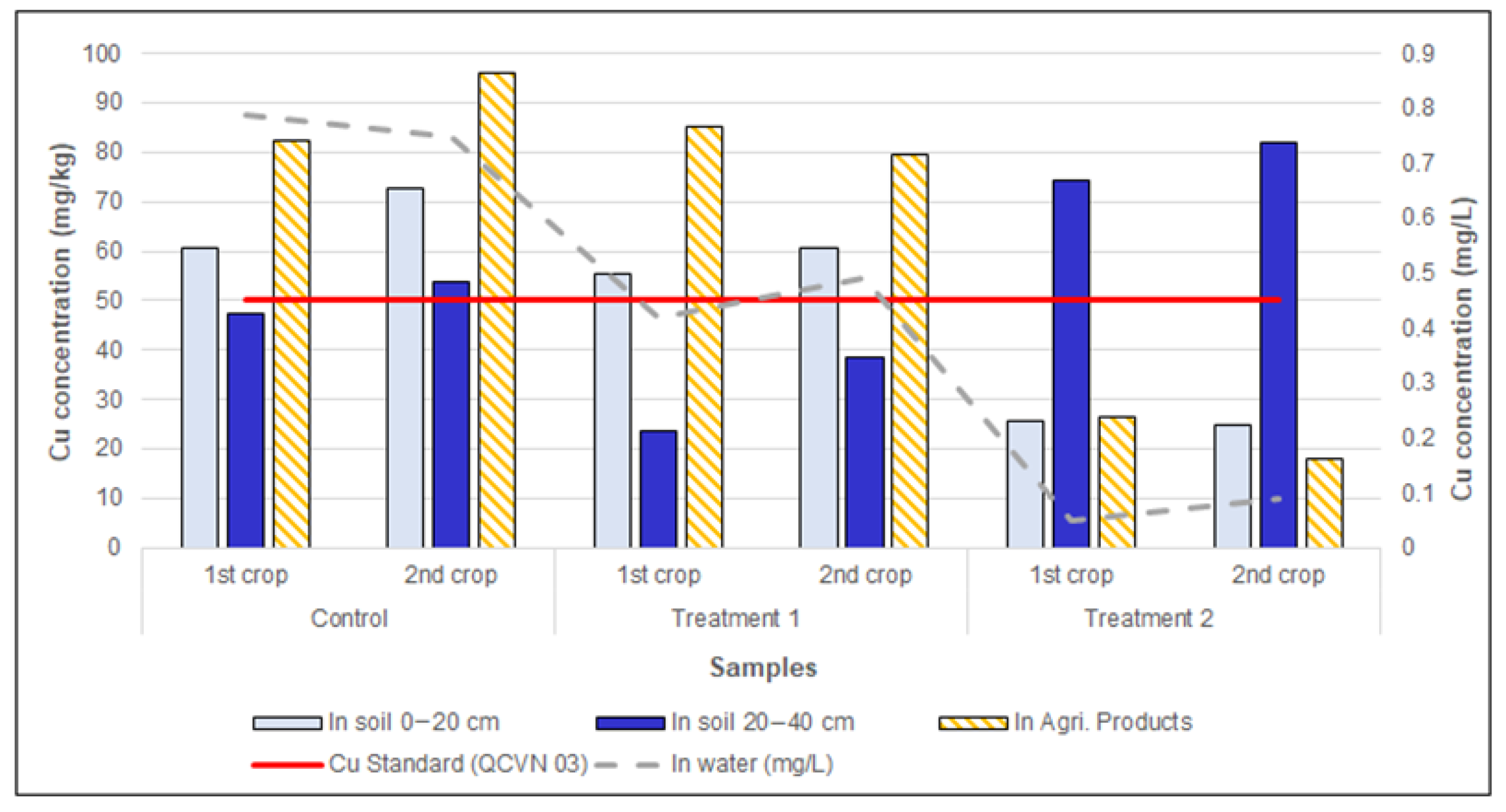 Chemengineering 05 00077 g004