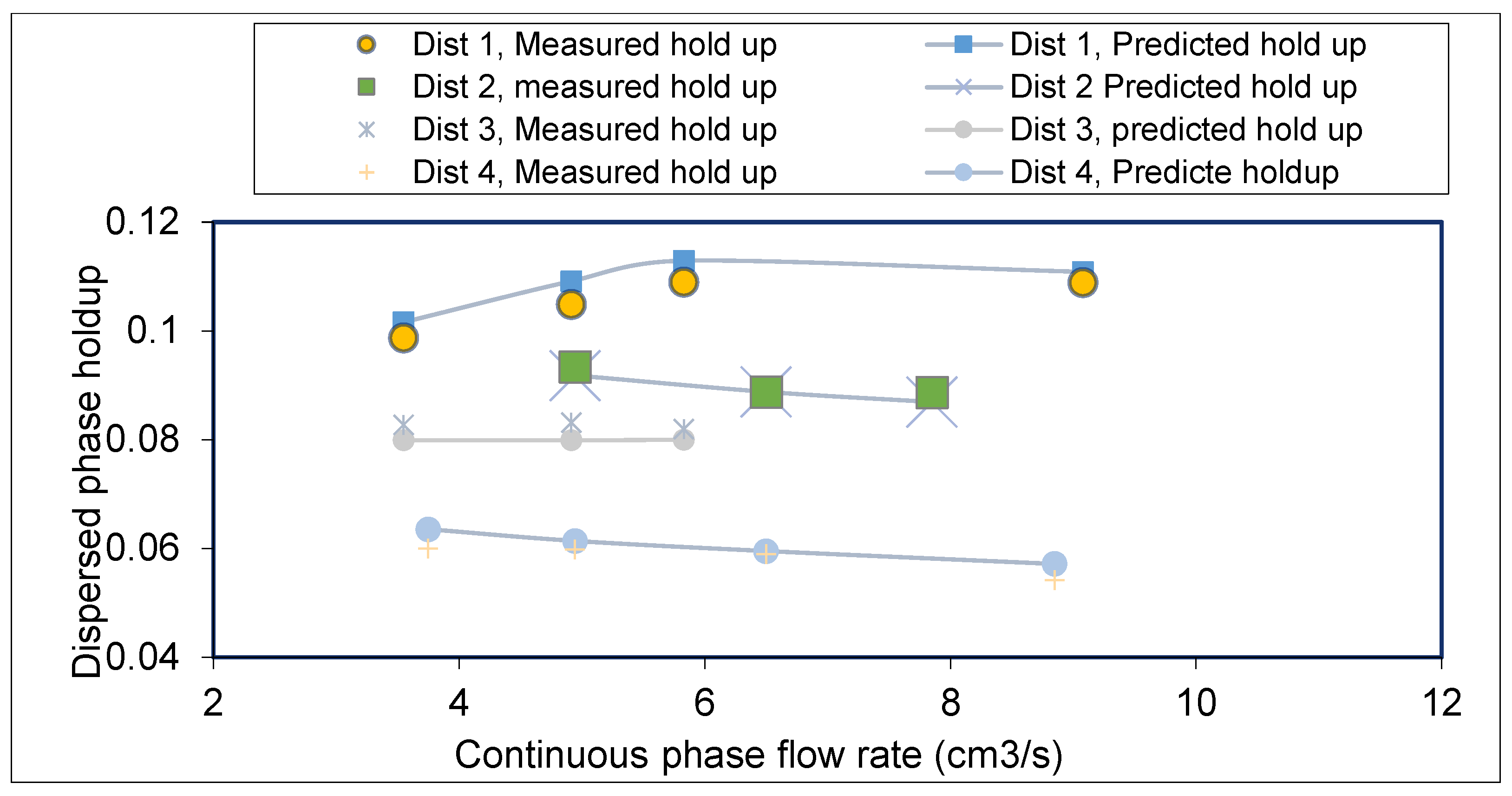 Chemengineering 05 00079 g004
