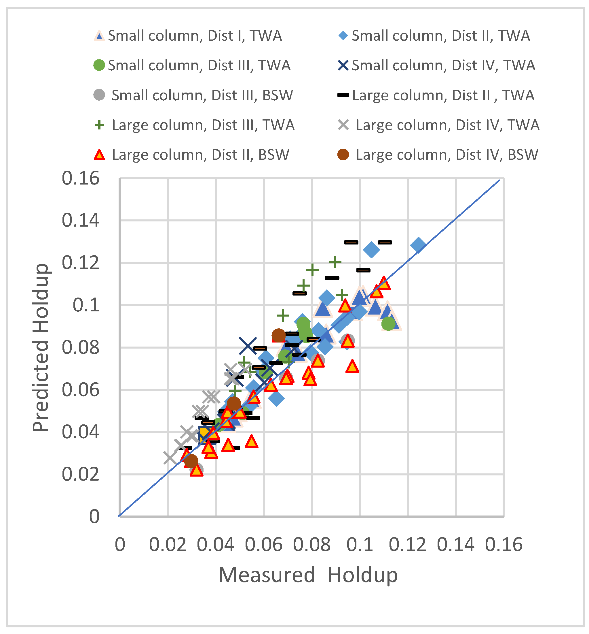 Chemengineering 05 00079 g006
