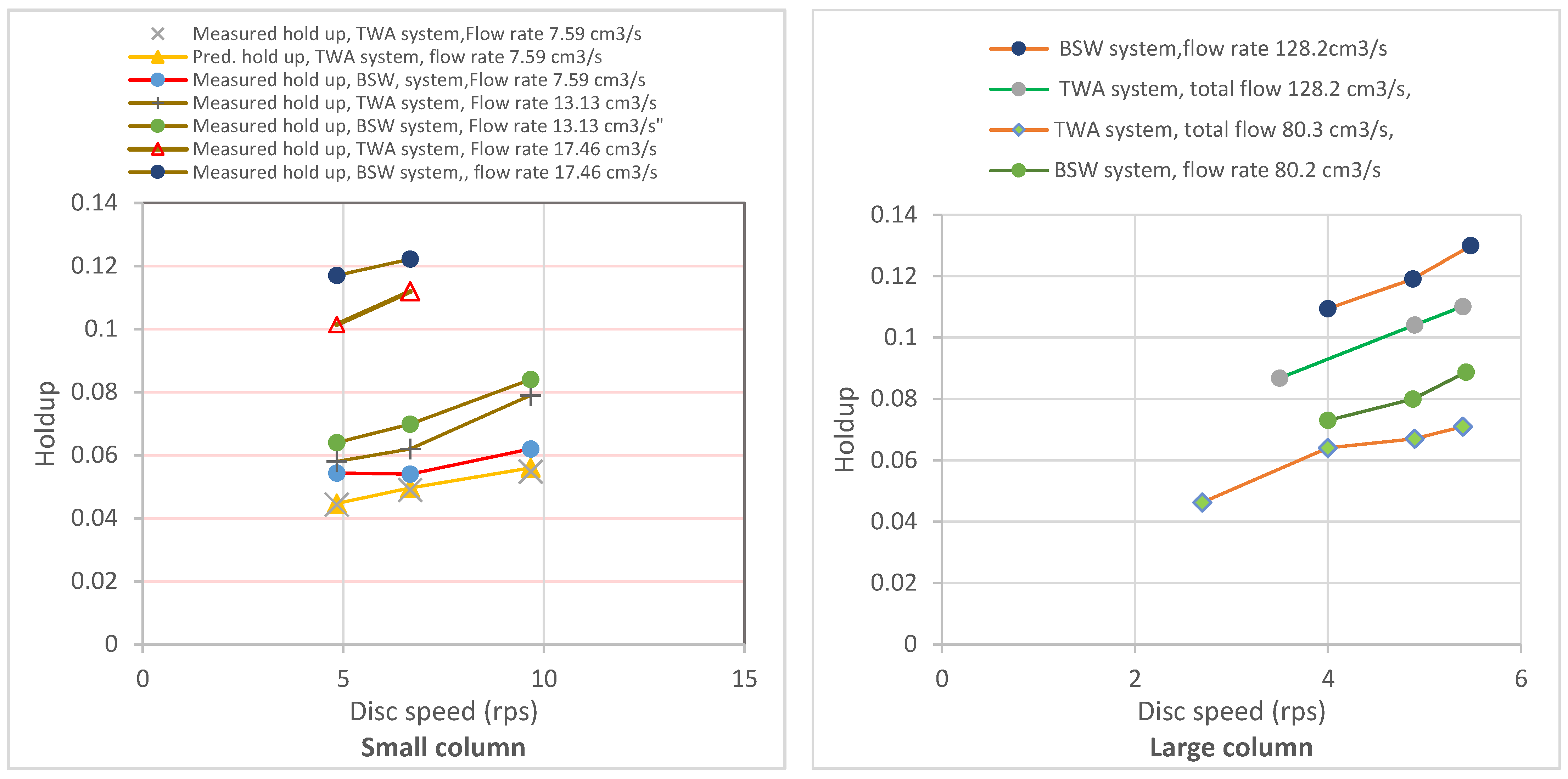 Chemengineering 05 00079 g008