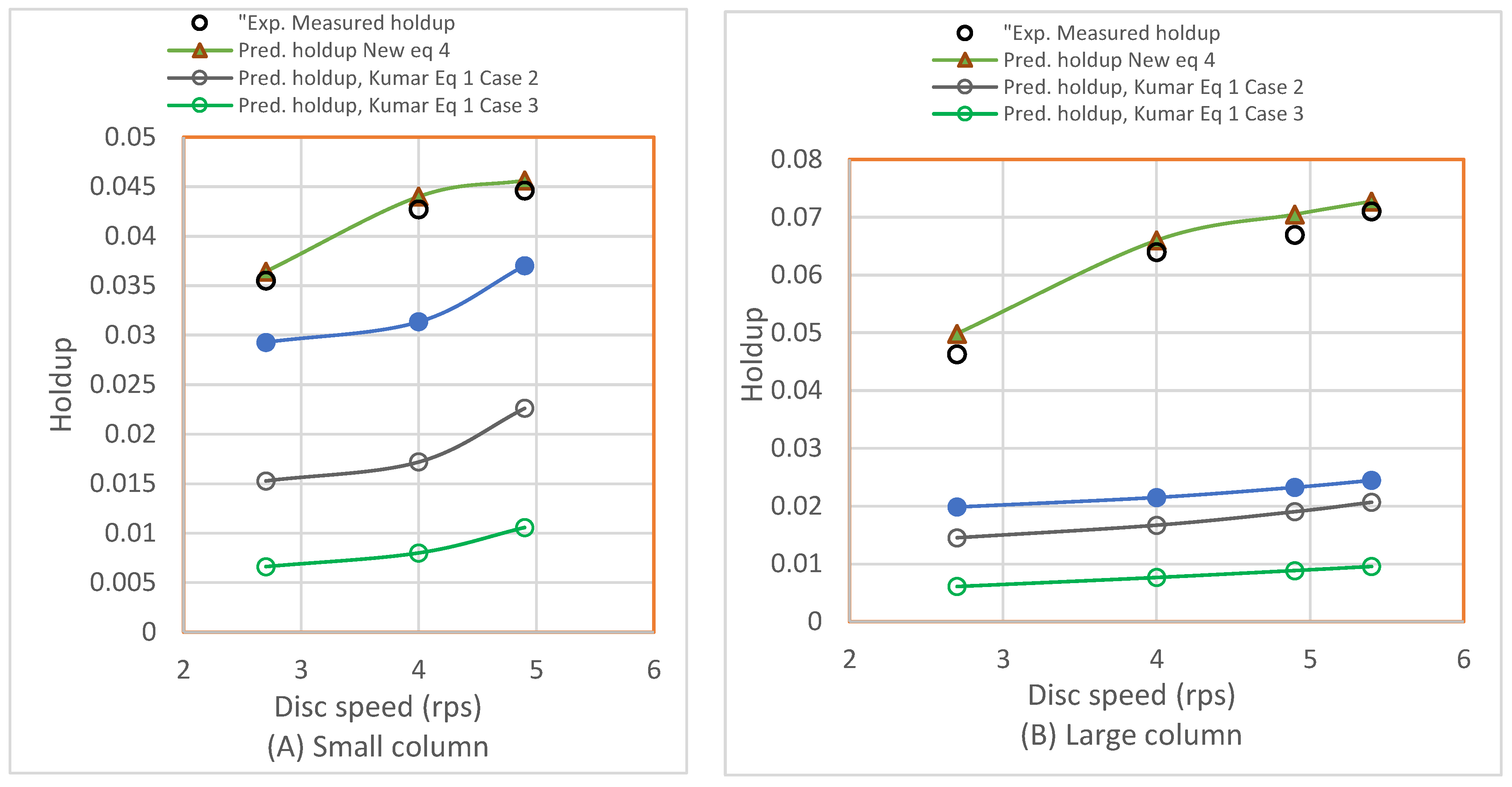 Chemengineering 05 00079 g012