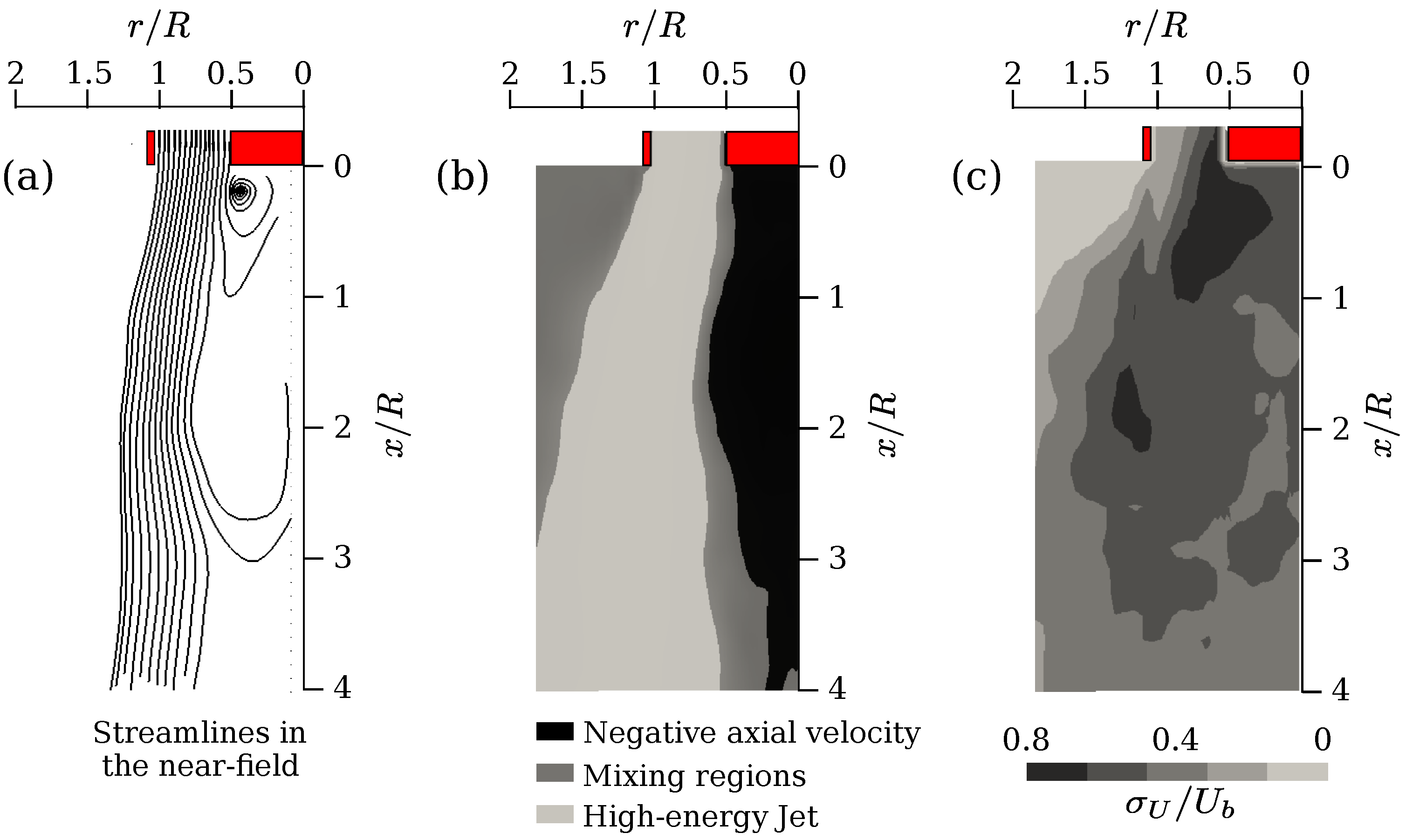 Chemengineering 05 00080 g004
