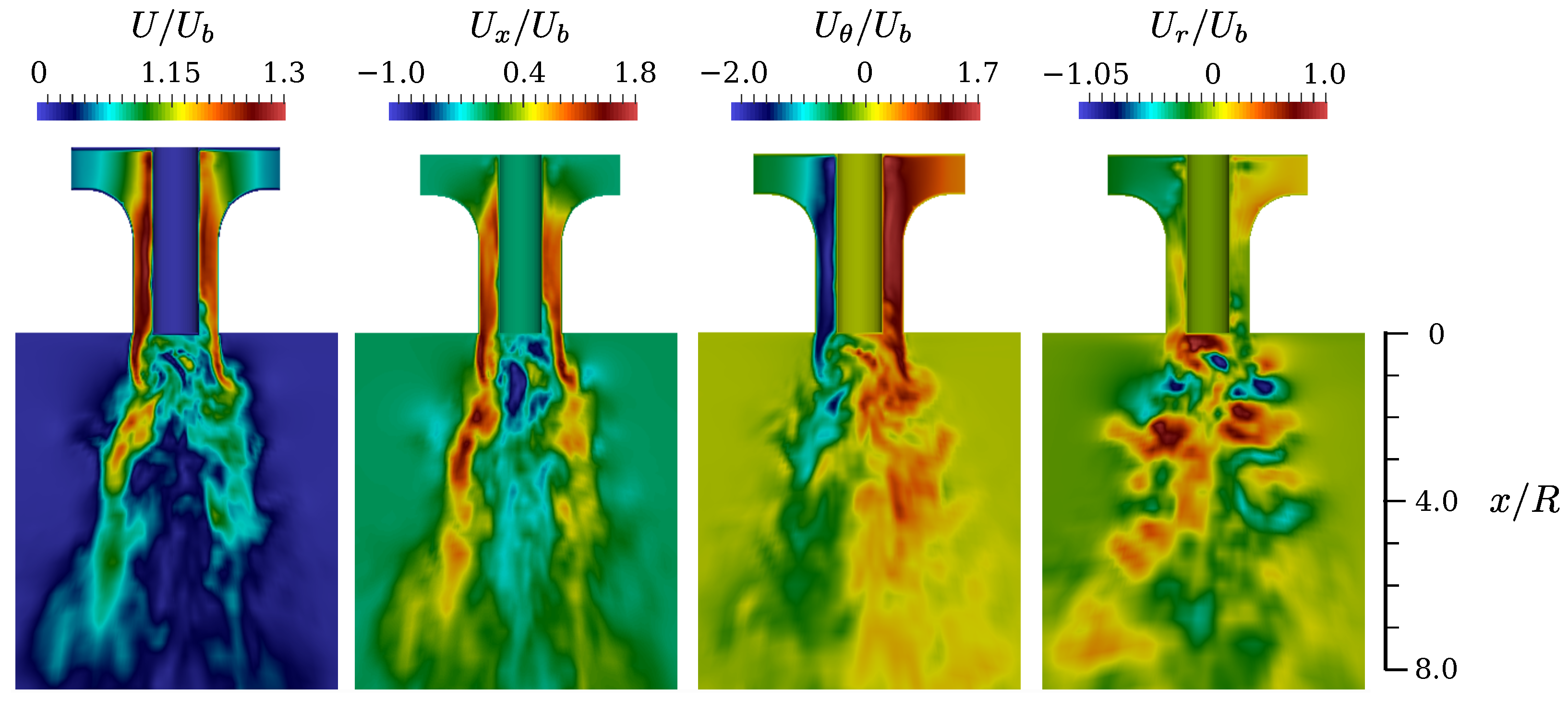 Chemengineering 05 00080 g005