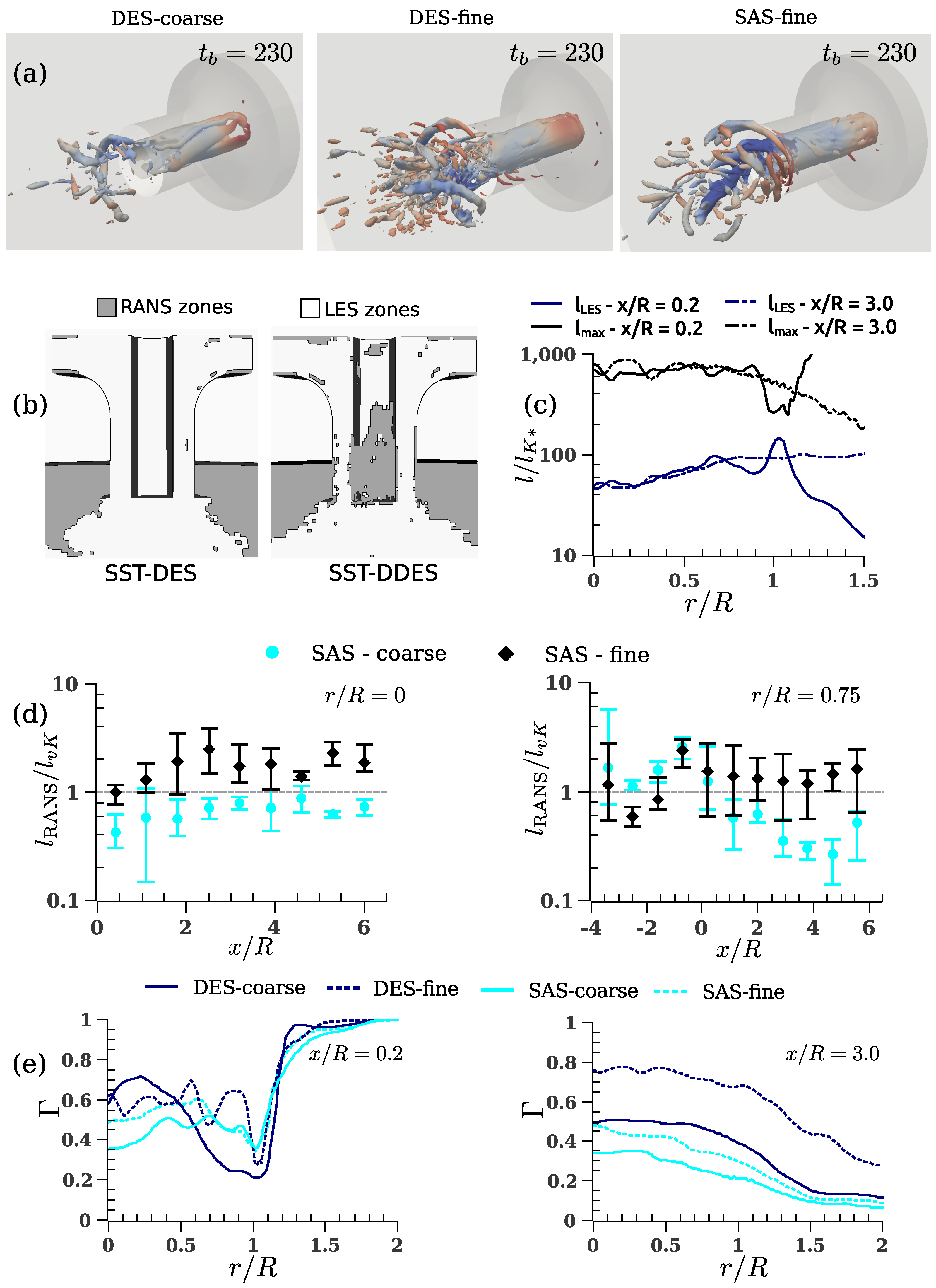 Chemengineering 05 00080 g006