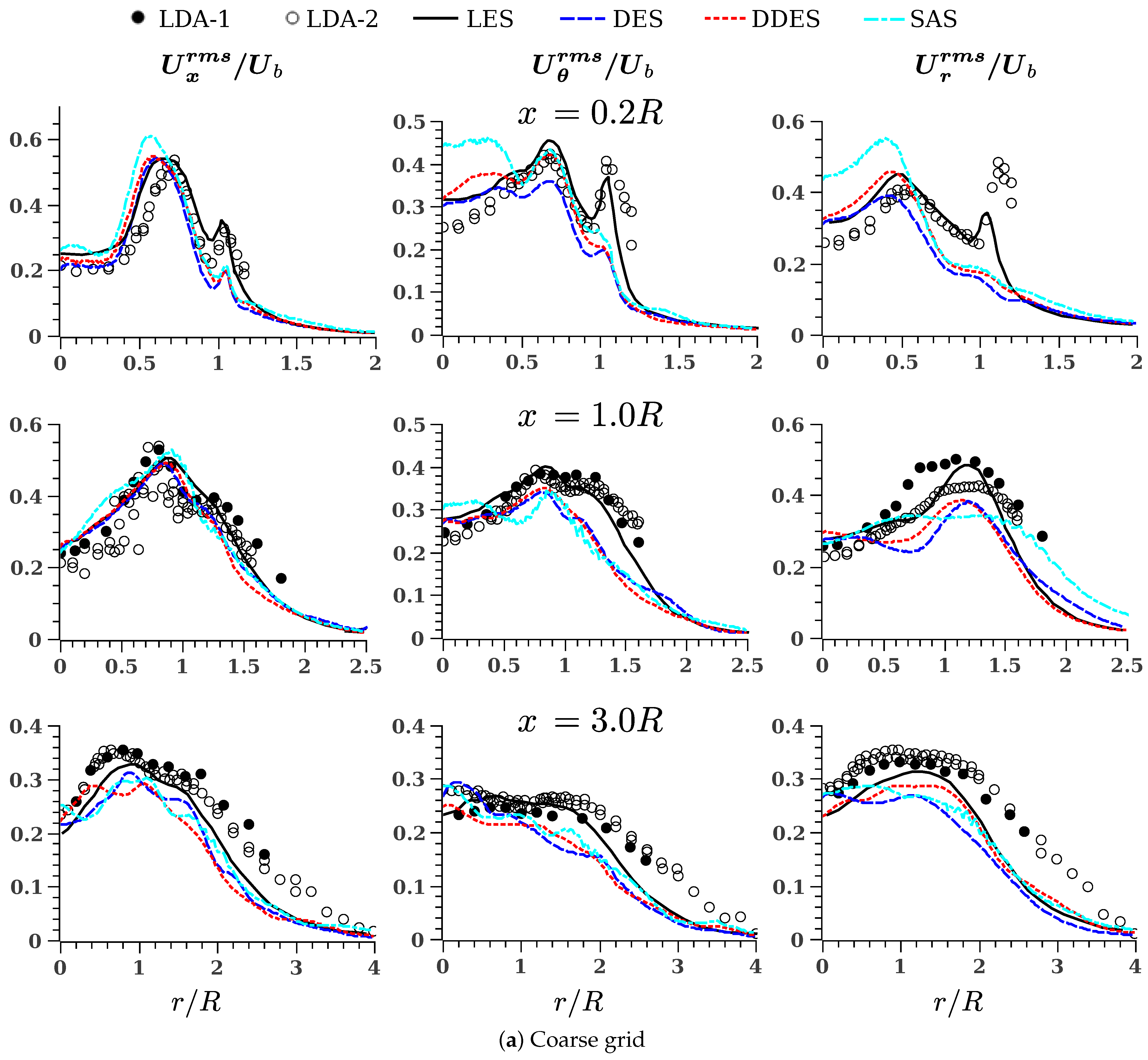 Chemengineering 05 00080 g008a