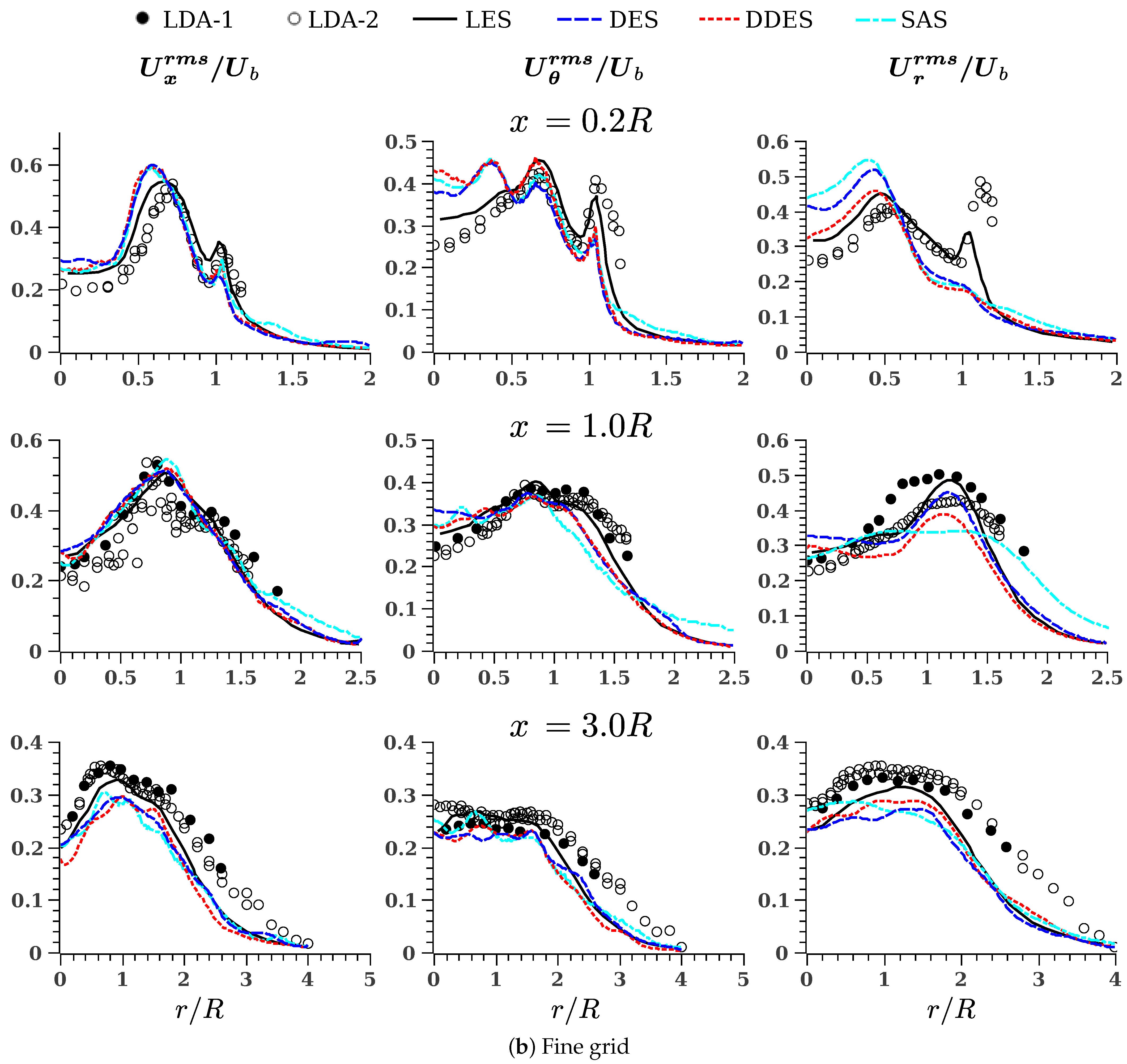 Chemengineering 05 00080 g008b