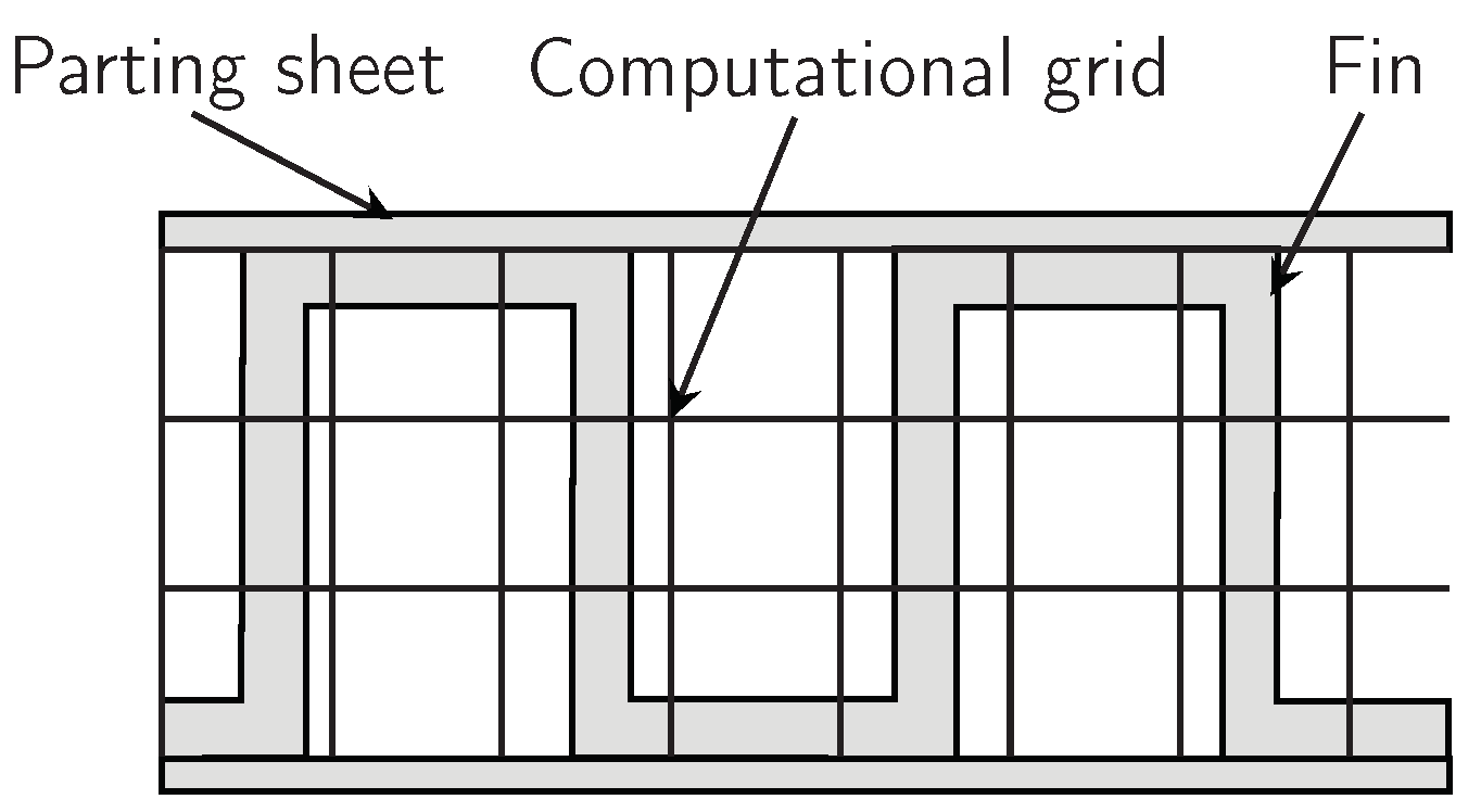Chemengineering 05 00082 g003