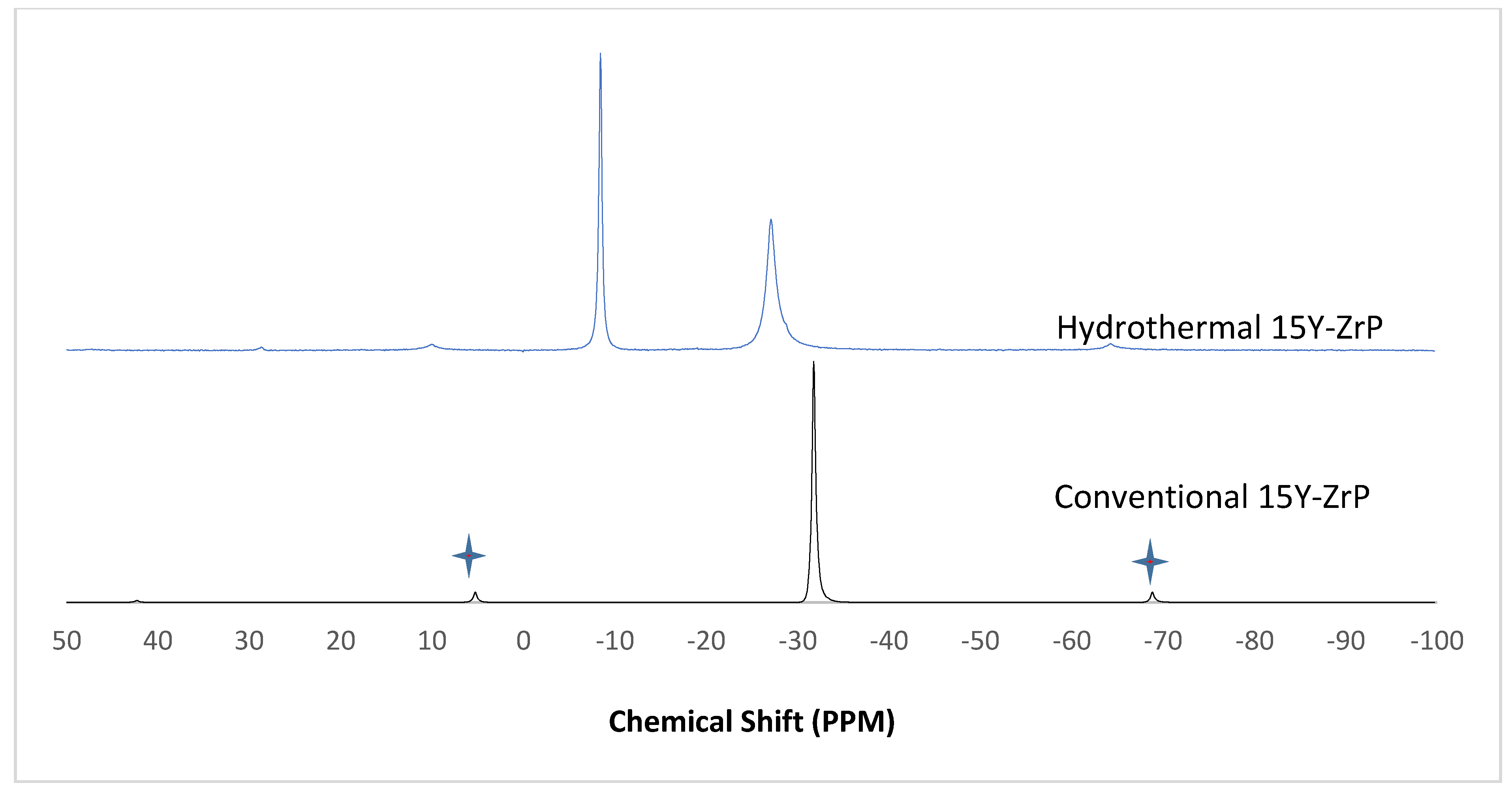 Chemengineering 05 00083 g009