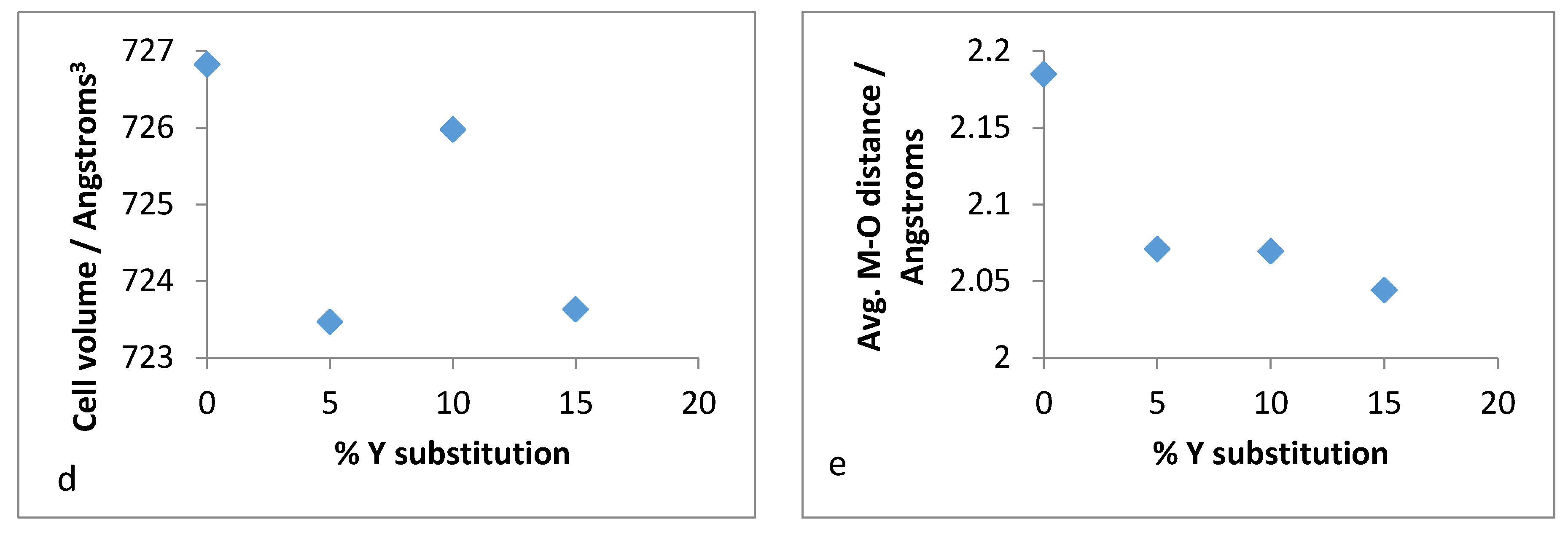 Chemengineering 05 00083 g016b