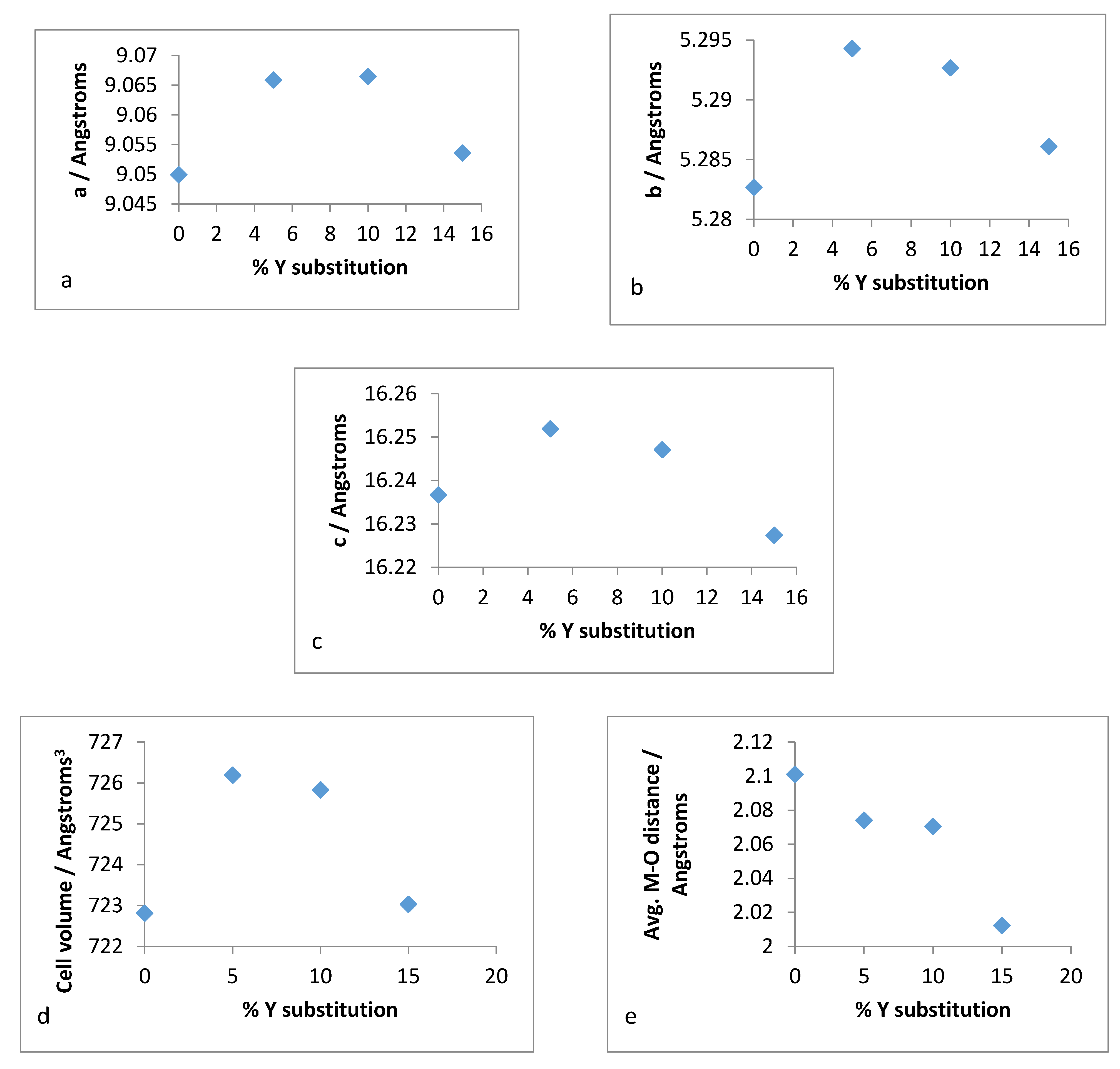 Chemengineering 05 00083 g017