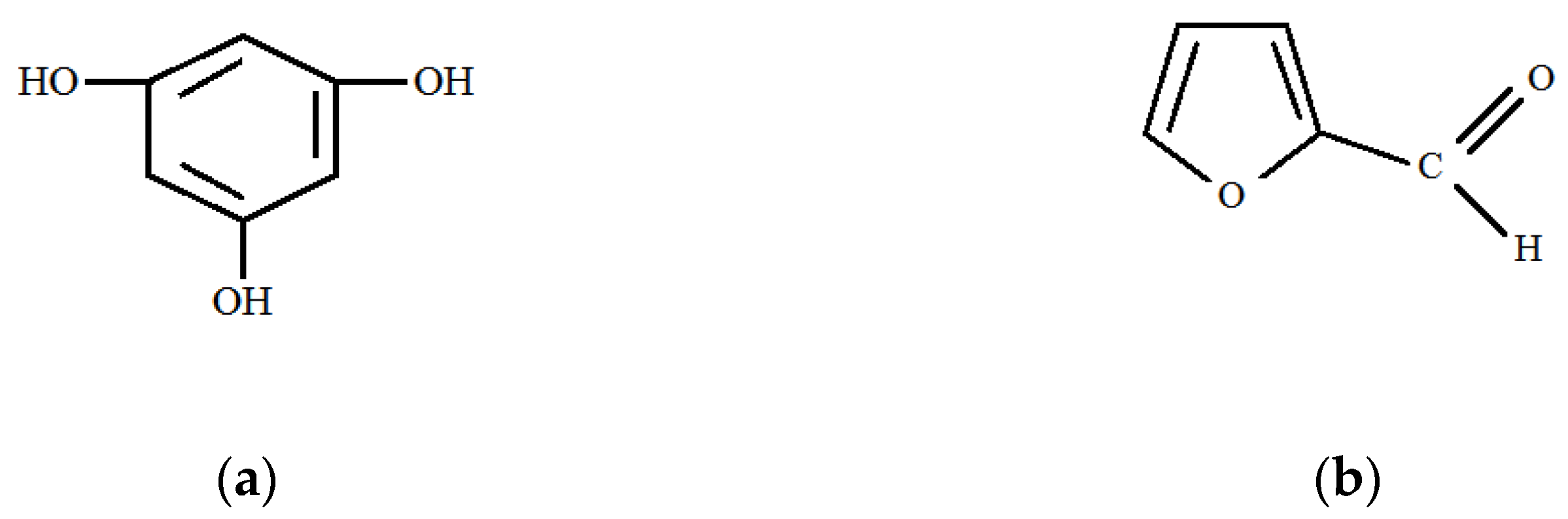 Chemengineering 05 00084 g001