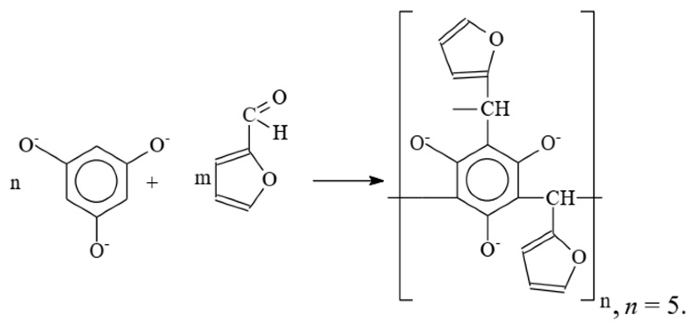 Chemengineering 05 00084 g011